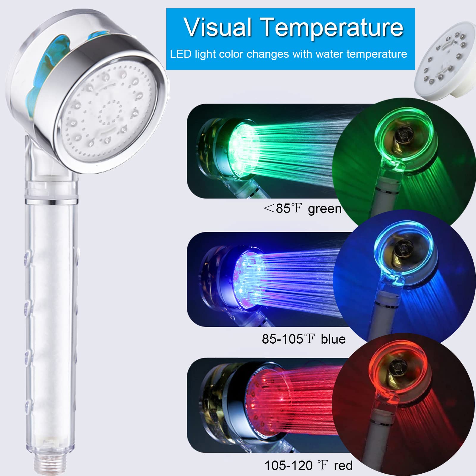 Led Shower Head 3 Color Light Change Automatically Handheld Showerhead PP-Cotton Filter Turbo Propeller Driven Shower Head set, Water Saving Filtered Shower Head for Dry Skin& Hair