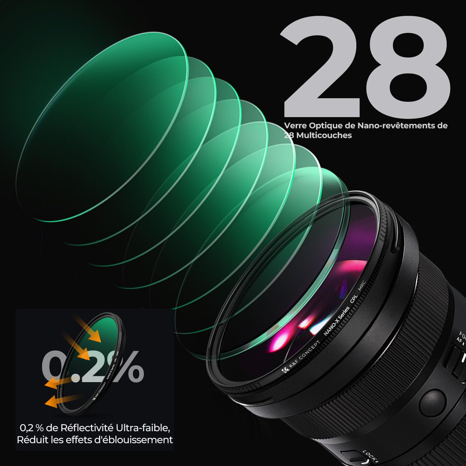 K&F CONCEPT 55mm Filter Polarisant CPL et Bouchonet Chiffon et Courroie