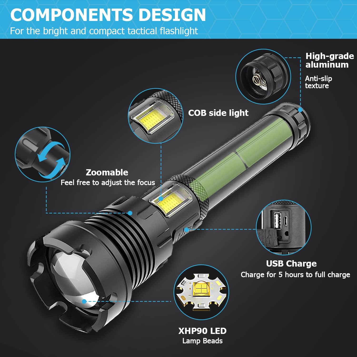 Lampe Torche LED Ultra Puissante 990000 Lumens - Rechargeable, étanche, Pour Extérieur Et Camping