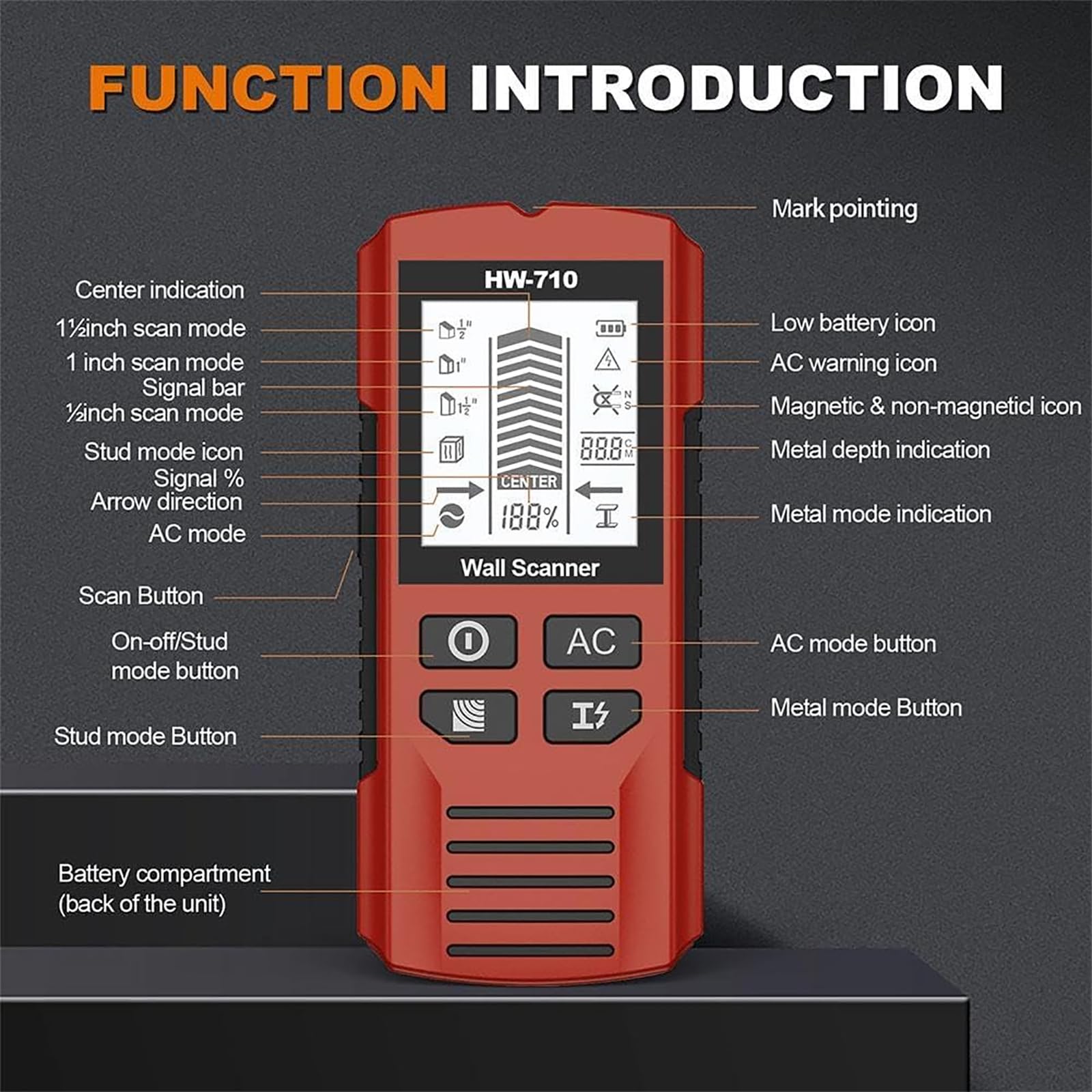 TsoLay Detector De Metales Y Paredes Portátil Multifuncional, Detector De Vigas De Alta Sensibilidad, Pantalla LCD HD Y Alarma Sonora, Ideal para Seguridad, Hormigón Y Construcción