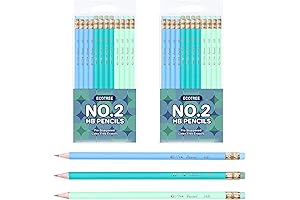 ECOTREE Pencils #2 - Pencils for Kids: 24-Pack Fun, Cute, and Colorful...