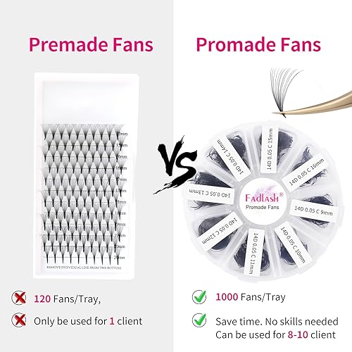 Miniatura 5 de Extensiones de pestañas listas para colocar, 1000 unidades, Promades, extensiones de pestañas con volumen, base puntiaguda, abanicos, extensiones de