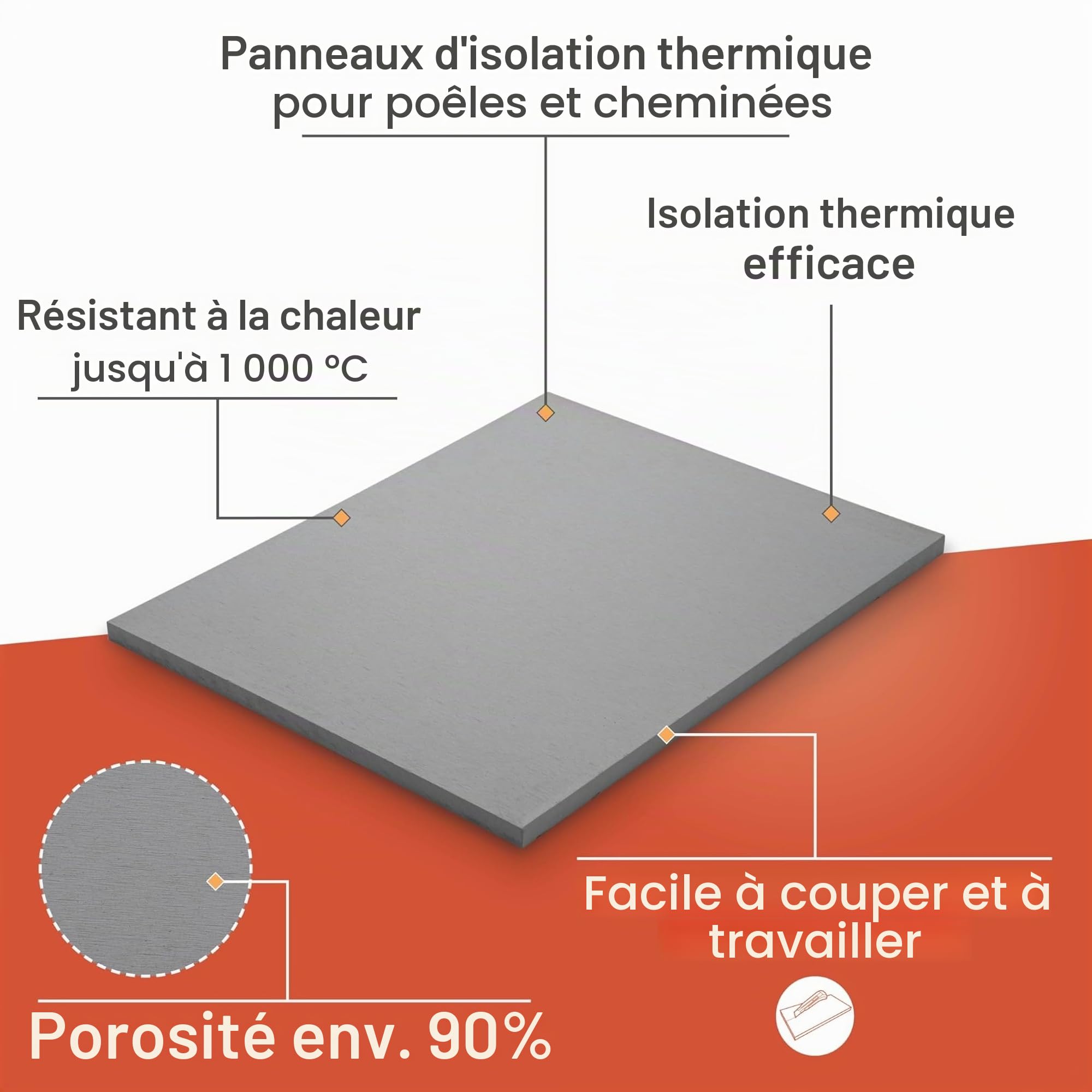 Ignifuge 123 – Lot de 3 plaques isolantes pour poêles et cheminées, plaque climatique CaSi à faible conductivité thermique, résistant à la chaleur jusqu'à 1 000 °C (500 x 300 x 20 mm)
