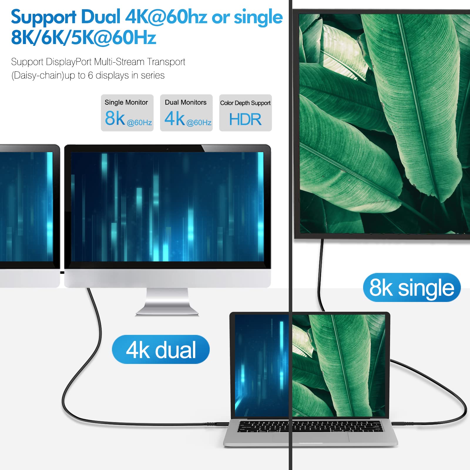 Ablink Cavo USB C 4 40Gbps per Thunderbolt 4 [1,2m]，Cavo di Ricarica da Tipo C a Tipo C 100W，8K@30Hz e Doppio Video 4K,Compatibile con Thunderbolt 4/3 per iPhone 16/15,iPad,MacBook,Dock, Monitor