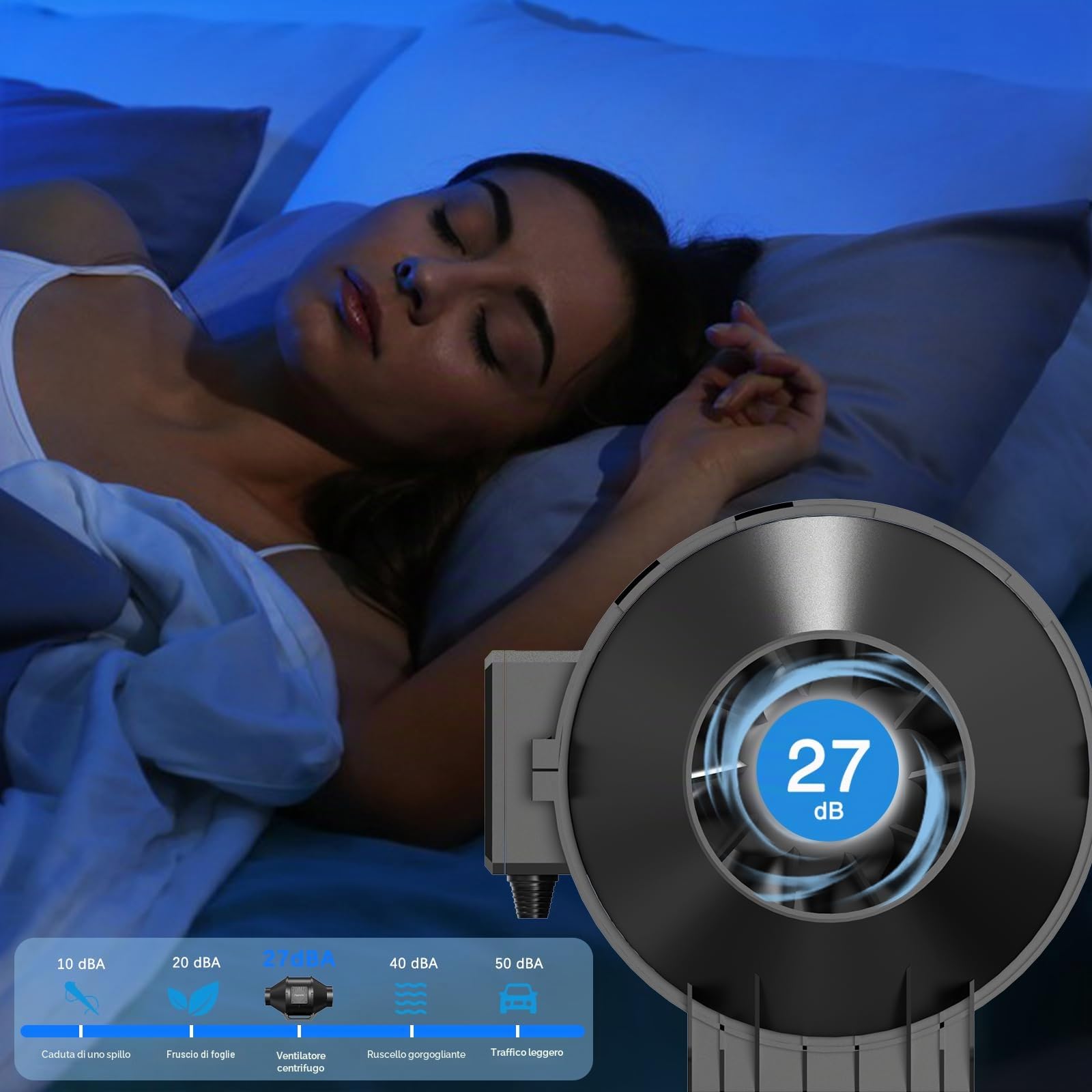 Aygrochy Ventilatore tubolare regolabile da 100 mm, motore EC trifase con regolatore di velocità per la ventilazione, adatto per tende di coltivazione, scatole di coltivazione, serre, idroponiche, ecc