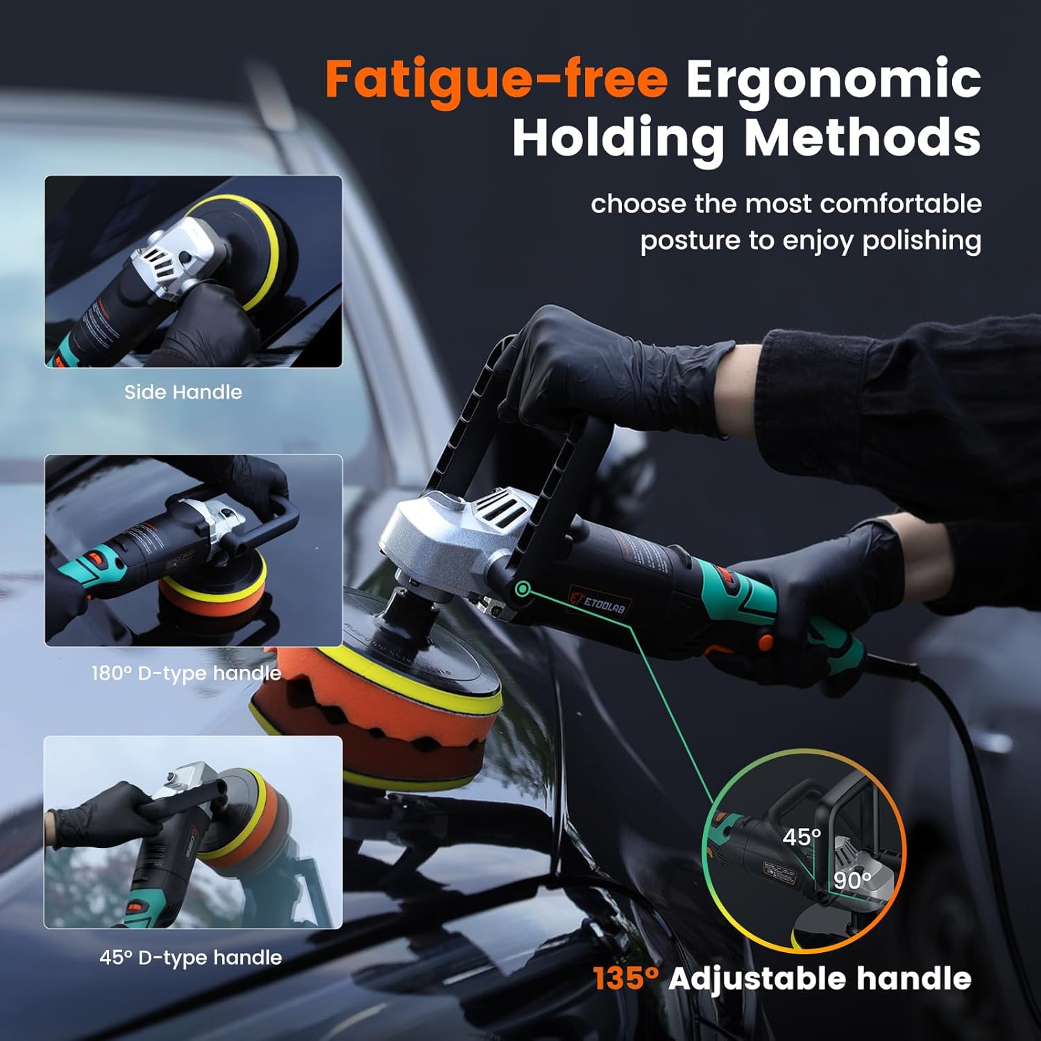 Diagram showing three different ergonomic holding methods for the ETOOLAB polisher: side handle, 180-degree D-type handle, and 45-degree D-type handle.