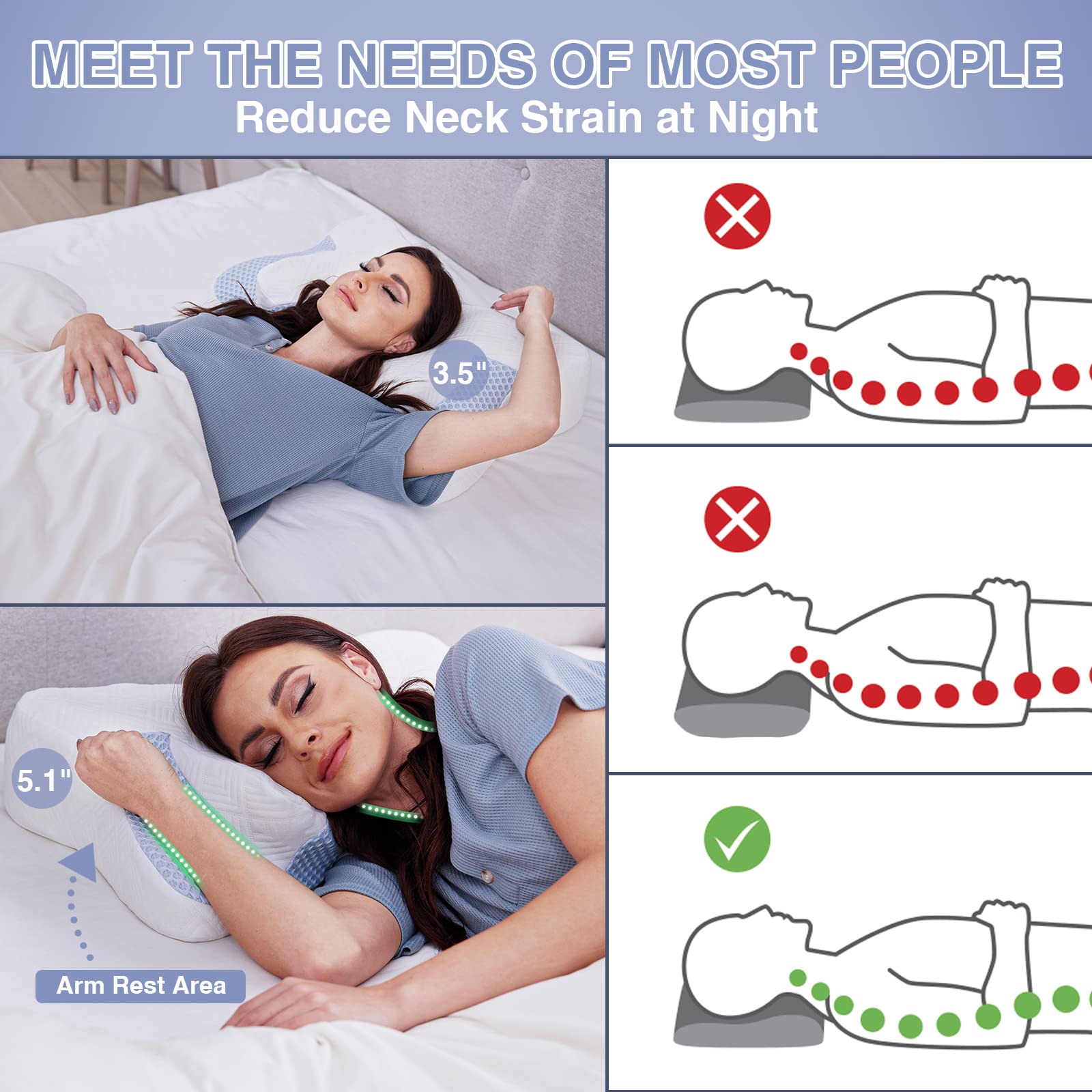 Dosaze™ Contoured Orthopedic Pillow lupon.gov.ph