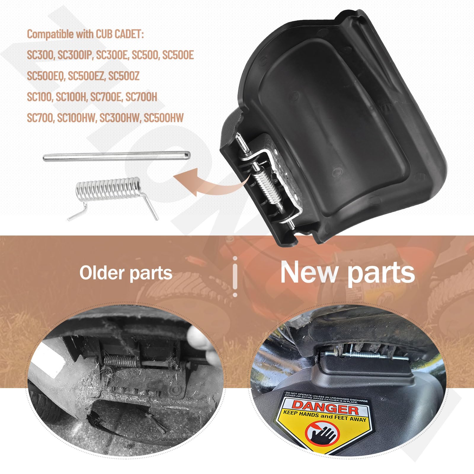 moco Amazon.com : ZHONGXIA 987-02516A Hinged Mulching Plug