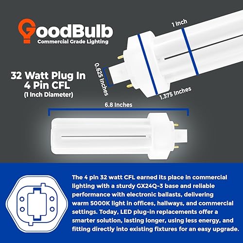 Miniatura 27 de GoodBulb - Focos CFL PL, paquete de 10 unidades 3500K