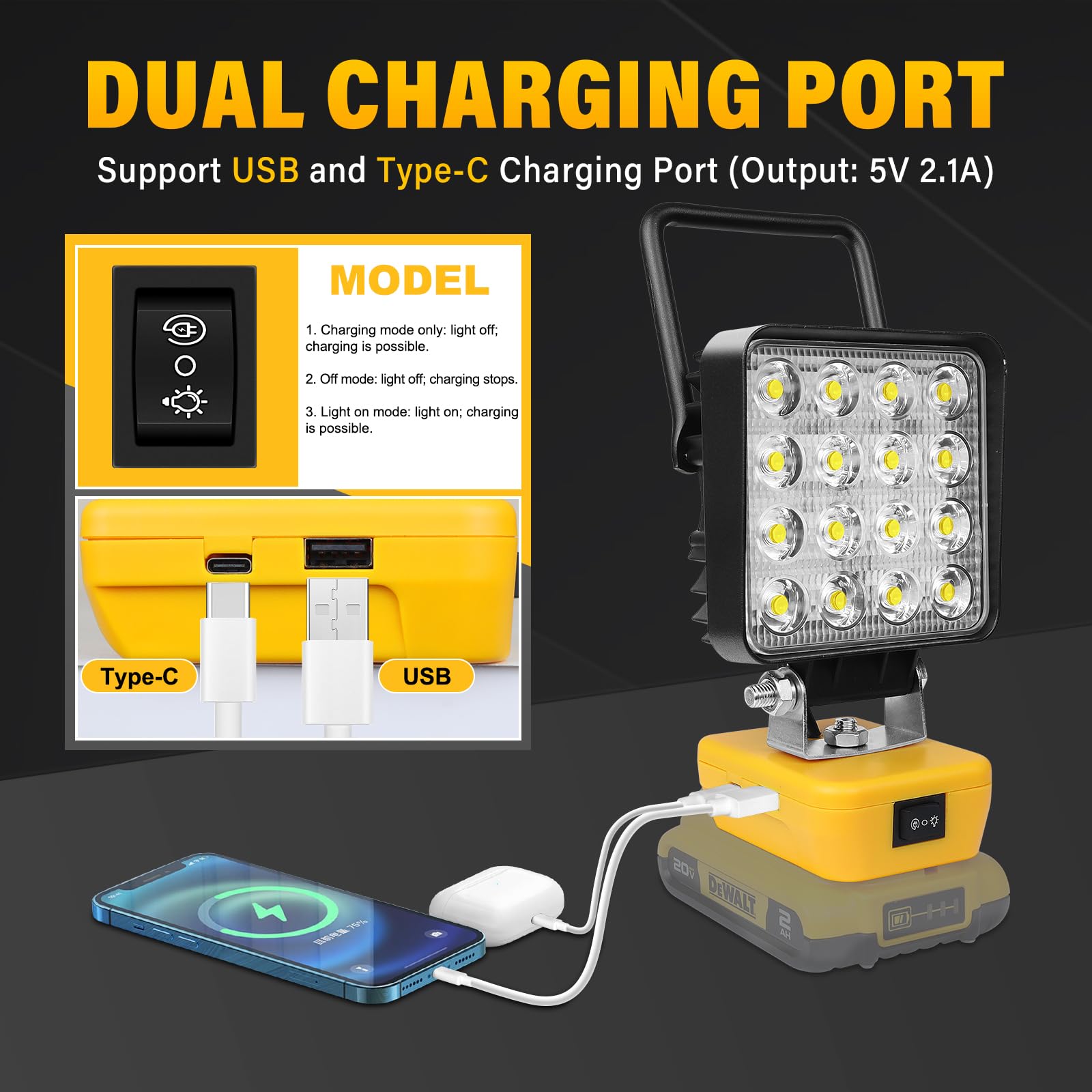 RIGIDON Lampa robocza LED bezprzewodowa 48W 4800lm, kompatybilna z Dewalt 18V/20V, 16 żarówek, 120° kąt wiązki światła, IPX4, -20°C do 60°C