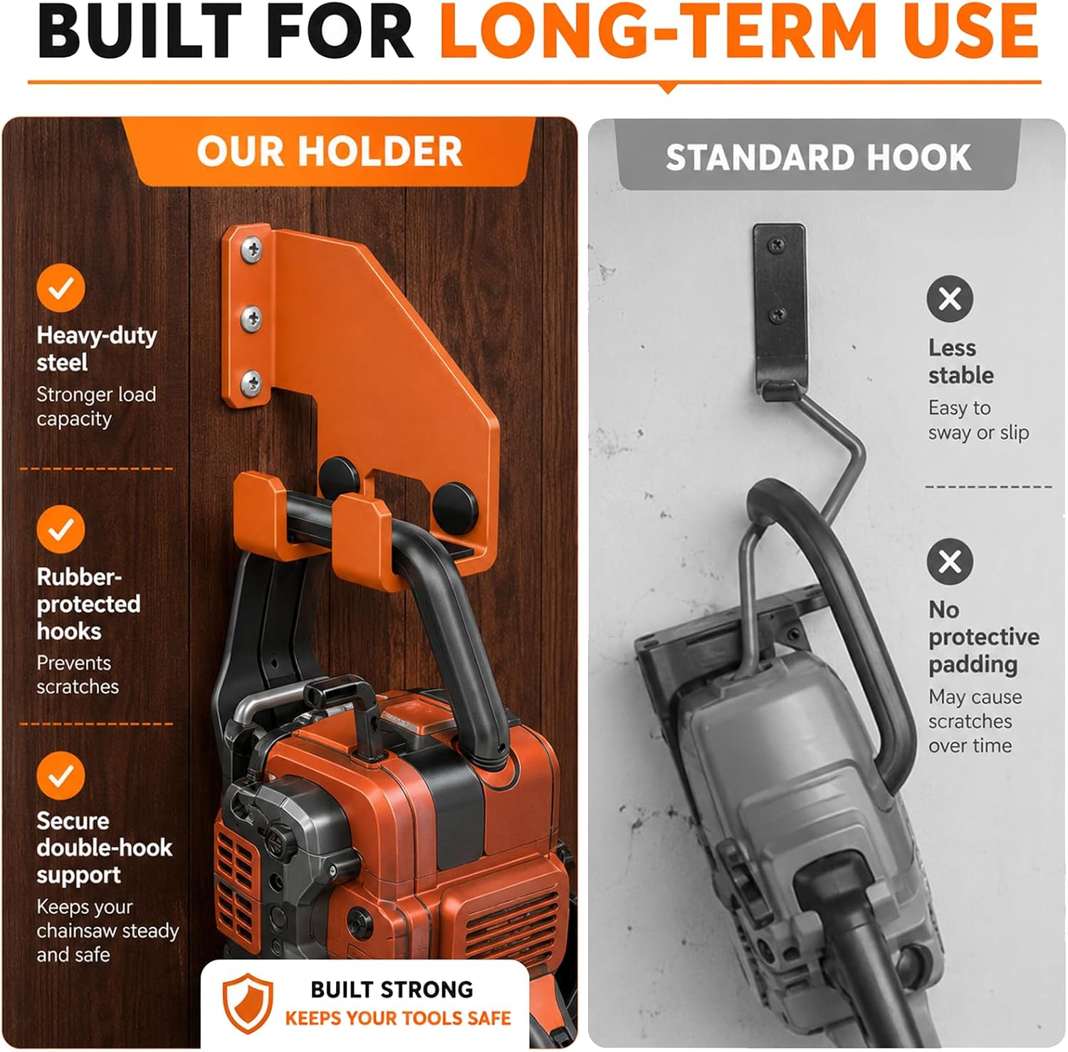 Chainsaw Hanger Wall Mount, 2 Pack Heavy Duty Chainsaw Holder image 3