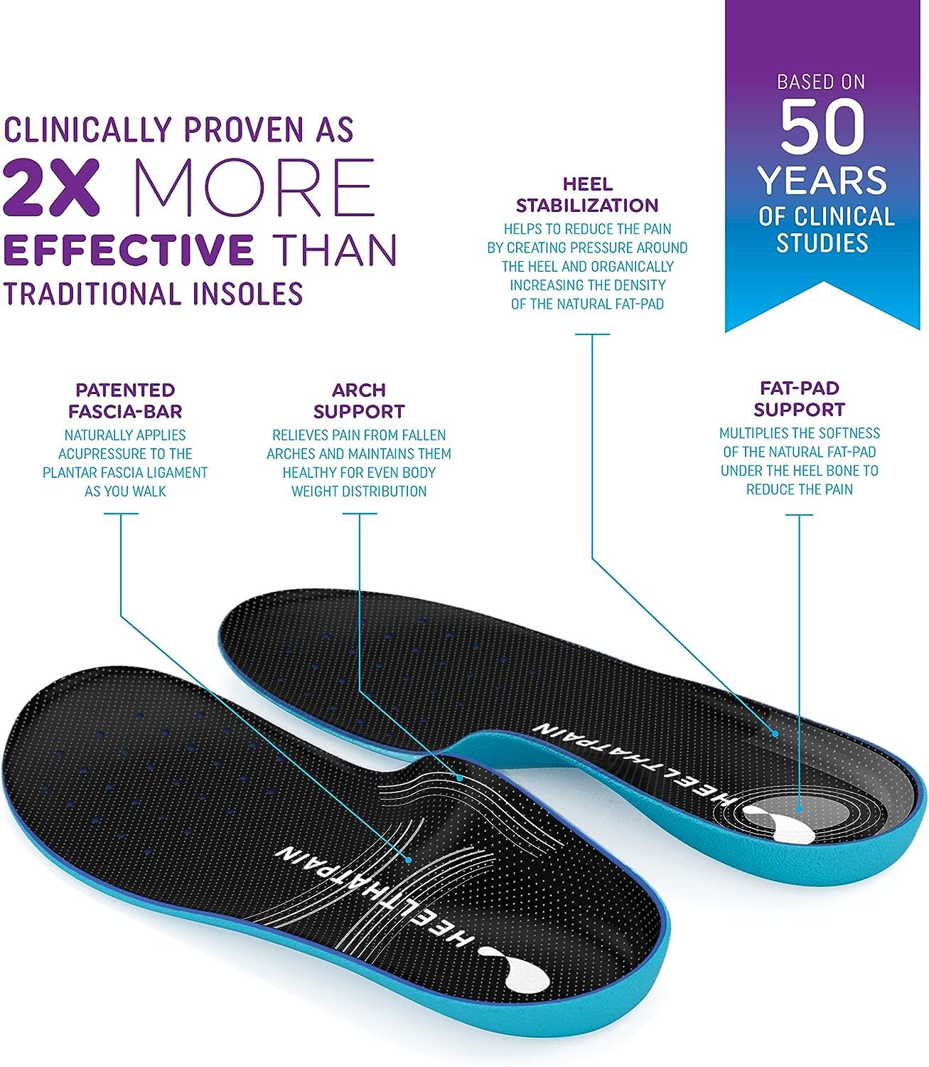 Heel That Pain High Arch Plantar Fasciitis Insoles – Sole Seats Foot Orthotic Inserts for Plantar Fasciitis Heel Pain & Heel Spurs, Patented & Clinically Proven, 100% Guaranteed (XXL)