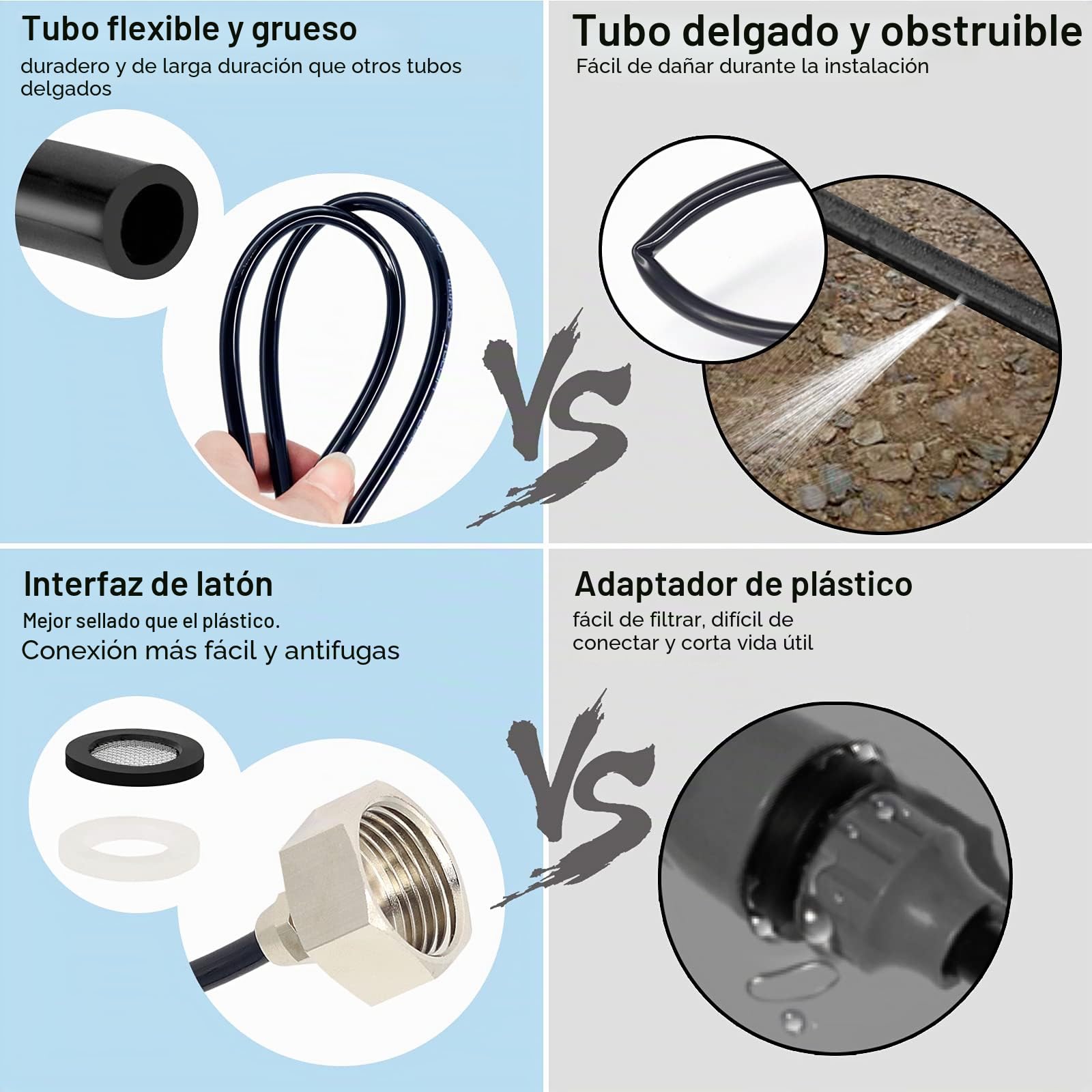 Landrip - Kit de nebulizador exterior (19 m, con 20 boquillas + 1 adaptador de 3/4 pulgadas, para jardín, terraza, invernadero y parque acuático