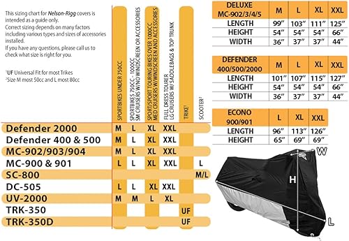 Miniatura 9 de Protector de motocicleta de lujo Nelson-Rigg, protección contra la intemperie, UV, ventilación, escudo de calor, forro para parabrisas, bolsa de