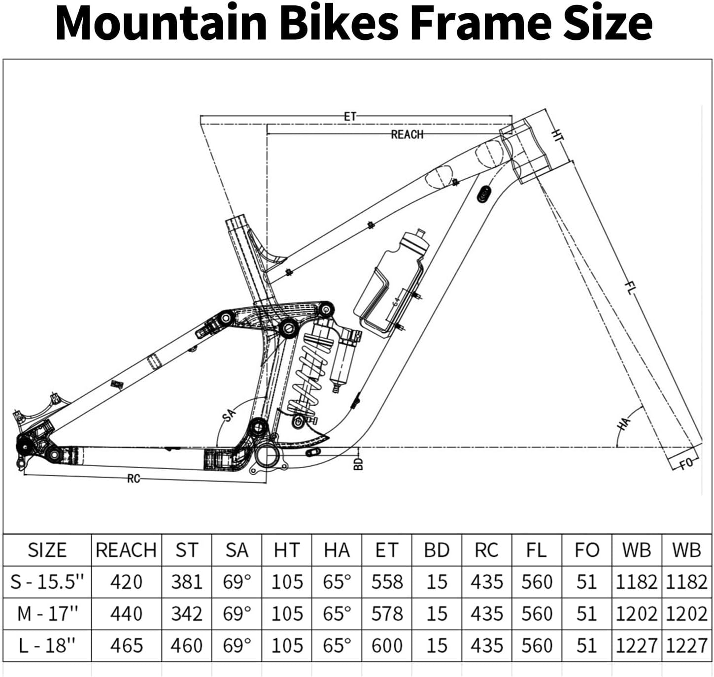 27.5/29er Enduro Mountain Bike Frame 15.5"/17"/18" DH/AM Full Suspension Soft Tail Frame 12 * 148mm Thru Axle Boost Aluminium Alloy Disc Brake Frame(Black,29 * 17in)