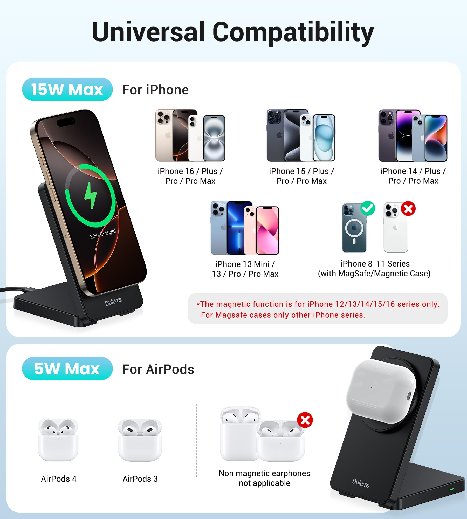 Folding Wireless Charging Stand, Magnetic 15W Fast Charging Station Mag-Safe Travel Lightweight Charger Compatible for iPhone 16/16 Pro/16 Pro Max/16 Plus/15/14/13/12 Series, AirPods 4/3