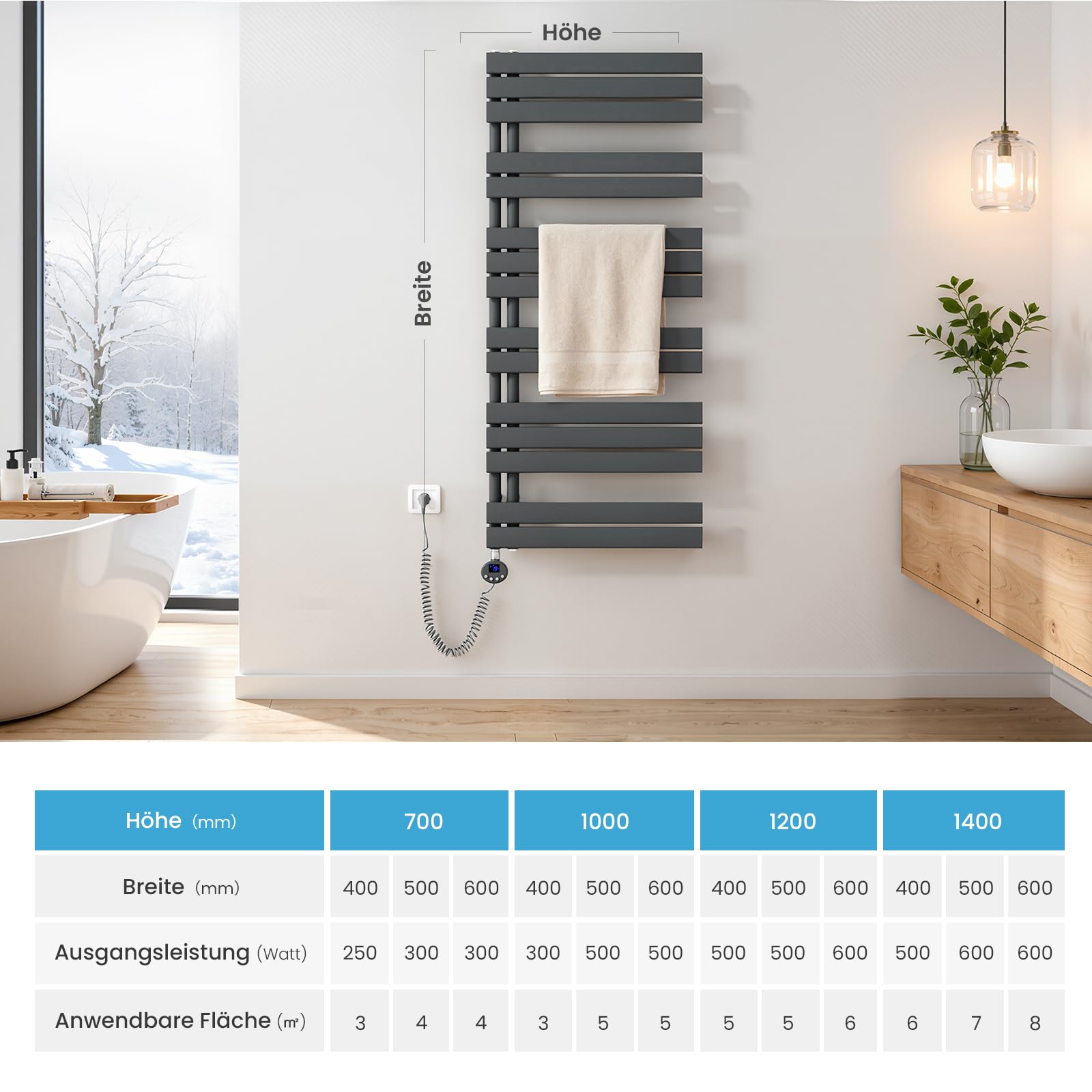 Heilmetz Badheizkörper Elektrisch WiFi 1176 x 400 mm,Flach Bad Heizkörper mit Digitalem Thermostat, Elektrischer Handtuchheizkörper Handtuchwärmer mit Timer für Badezimmer,600 Watt Anthrazit