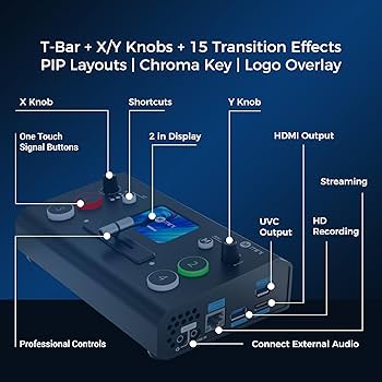 Amazon.com: RGBlink Mini V3 Video Switcher with Customizable