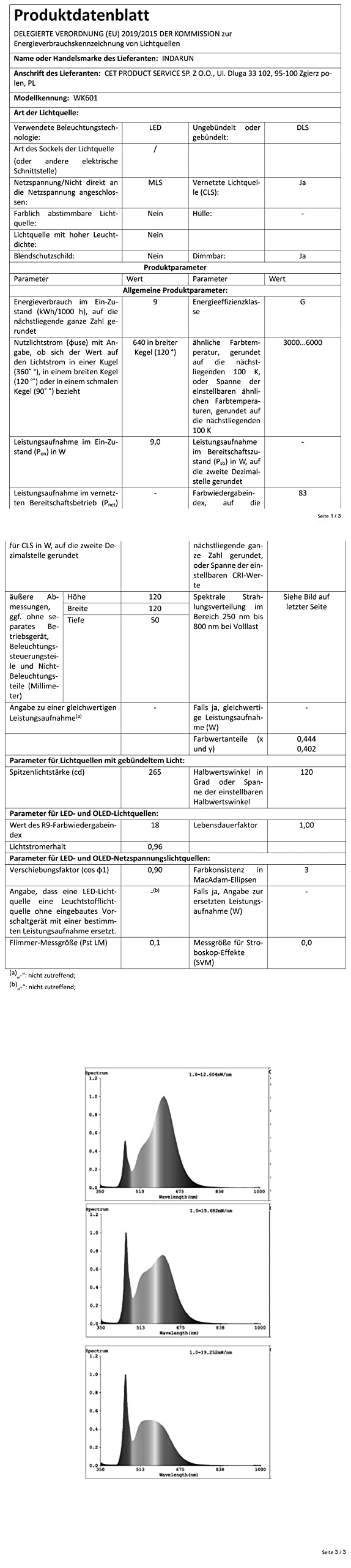 LED Einbaustrahler 230V RGBWC+CCT-WIFI/Bluetooth 5W LED Spots Led Einbauspots Flach Dimmbar, RGB+2700K-6500K, APP Steuerung, Deckenleuchte Lampe mit Fernbedienung Kompatibel mit Alexa Google Home
