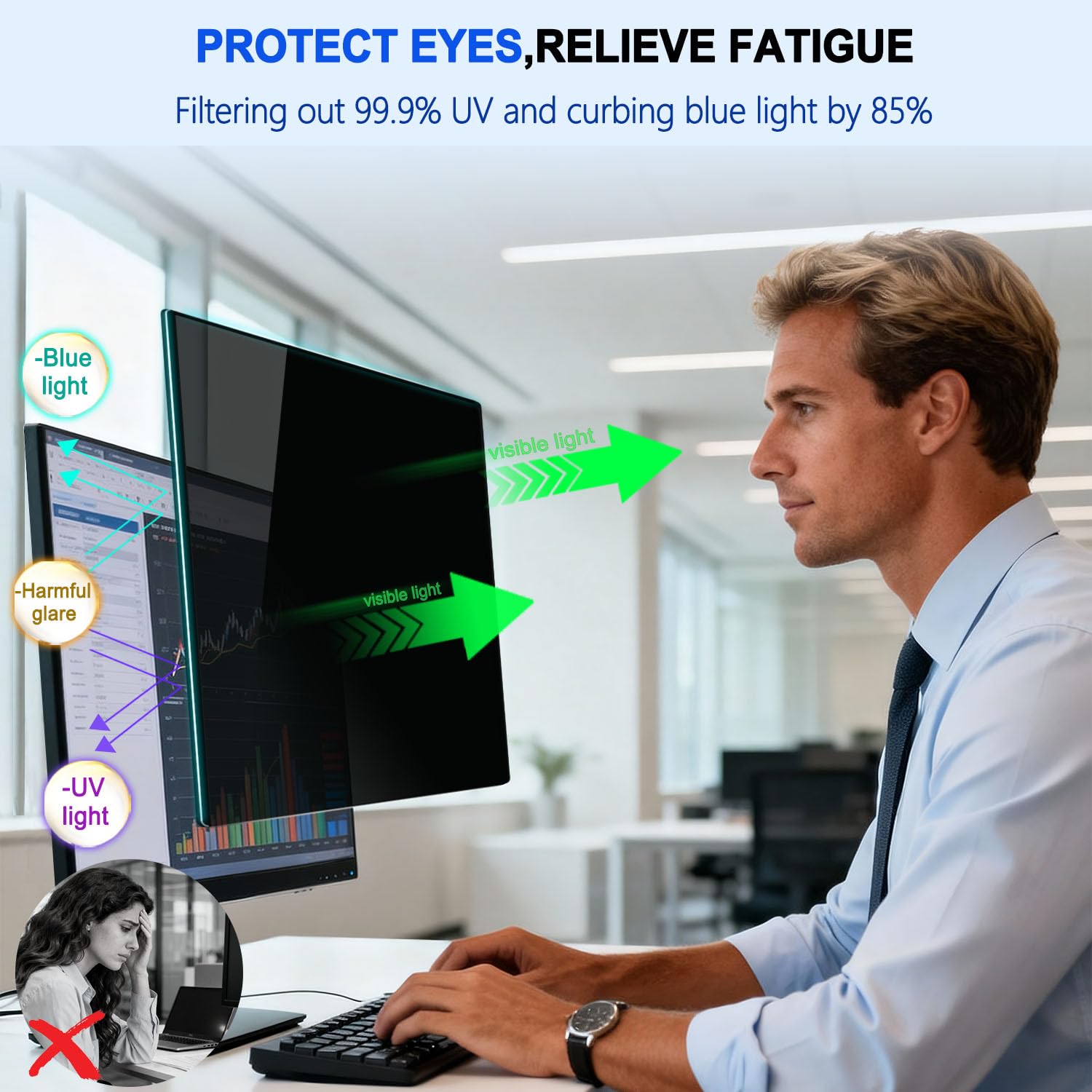 23.8 Zoll Monitor Magnetisch Blickschutzfolie 16:9 Seitenverhältnis, Anti Blaulichtfilter, Anti Glare Folie, Blickschutzfilter für 23.8" Bildschirme, Abnehmbare Sichtschutzfolie für Computermonitore
