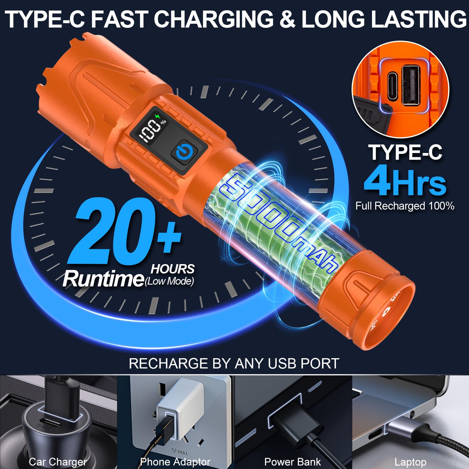Linternas recargables de alto lúmenes, luz LED táctica súper brillante, potente linterna USB C impermeable para camping, emergencias, hogar, 5 modos, zoom (1, naranja)