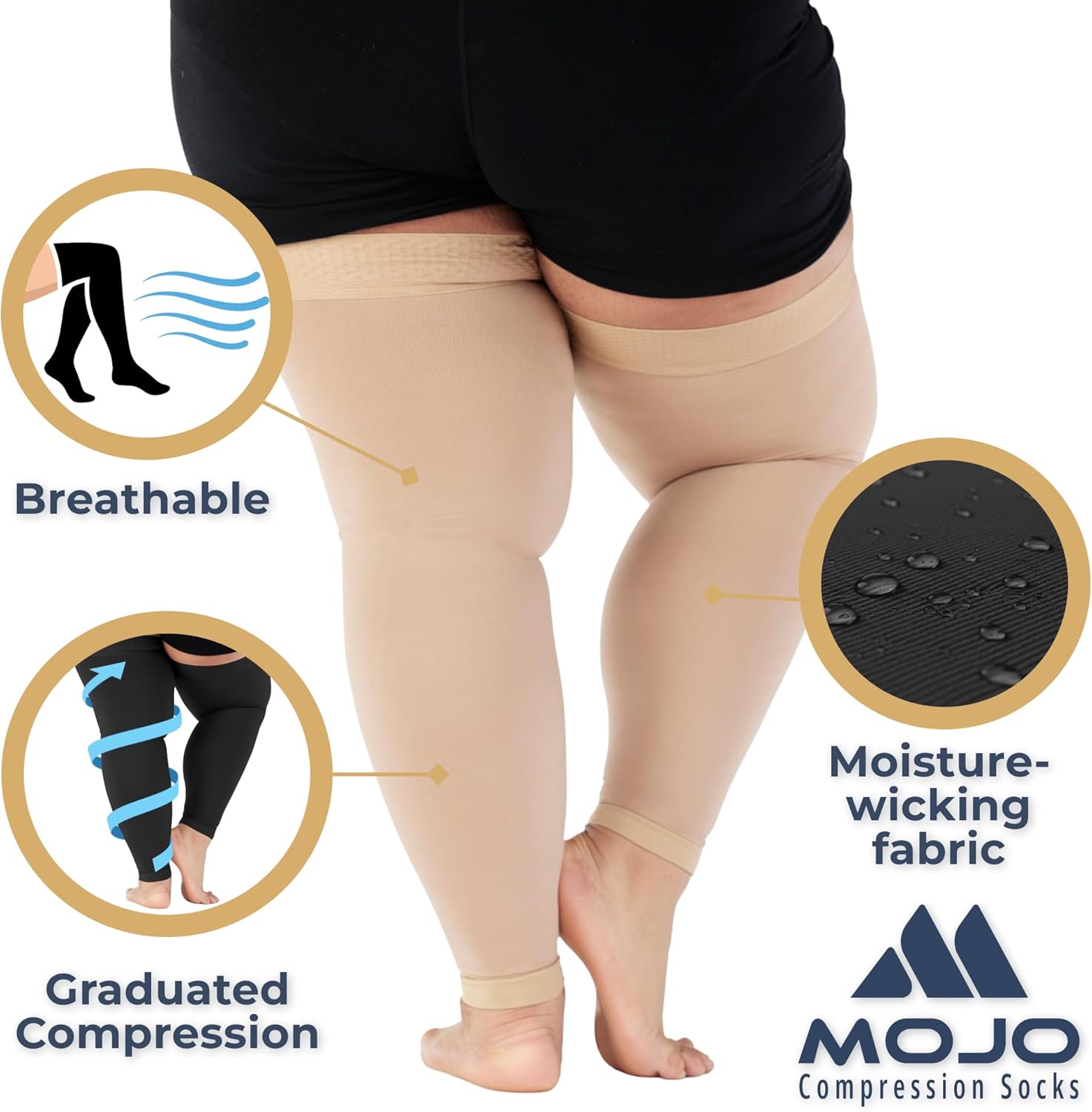 Mojo Compression Socks - 20-30mmHg Graduated Support Thigh-Hi Leg Sleeves with Grip Top - 10 Sizes, 5 Colors - Reduces Swelling, Ideal for Varicose Veins, Lymphedema, DVT Treatment - 1 Pair - Image 3