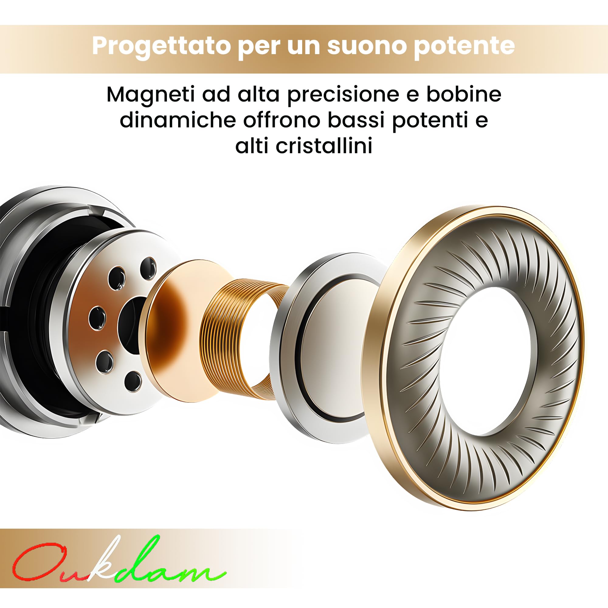 cuffie cancellazione rumore Oukdam-HE-008A- Cuffie htc-suono molto forte con una batteria potente- con la tecologia moderna 2025 funziona -cuffiette bluetooth i-tutti i dispositivi elettronici