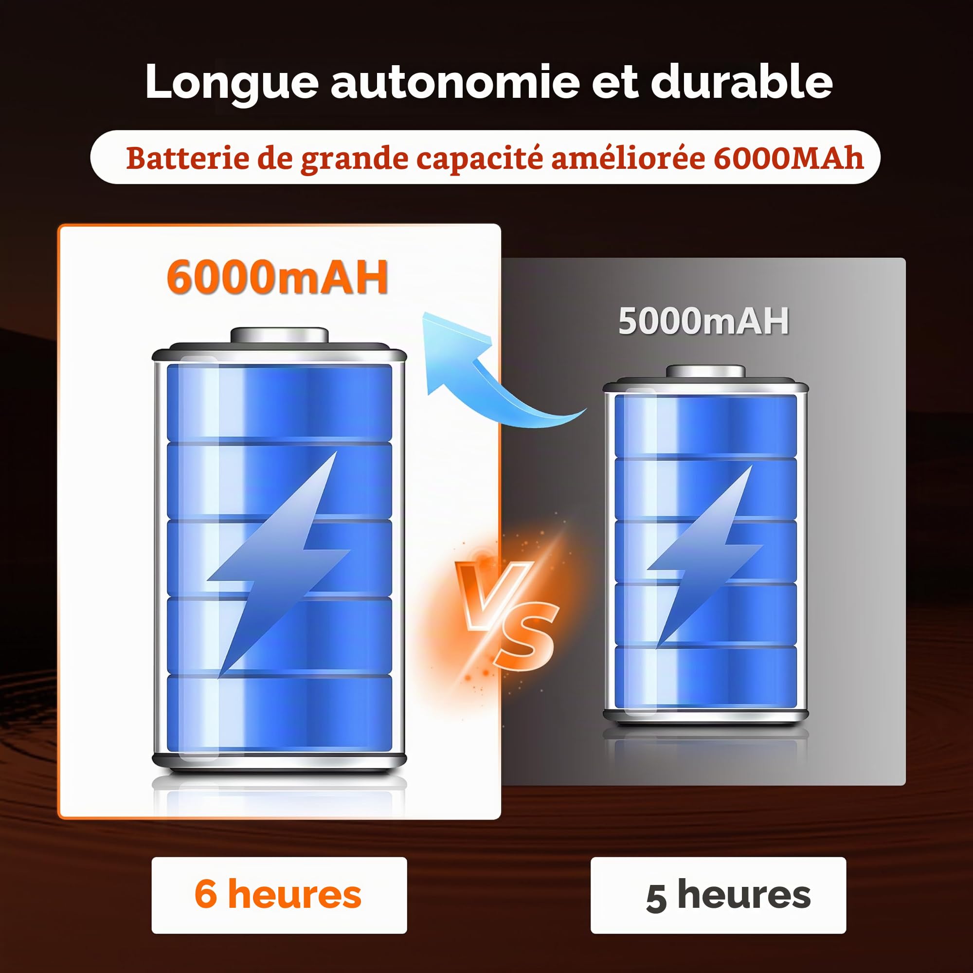 16 Pouces Ordinateur Portable, 16Go RAM 512Go SSD Celeron N100 (jusqu'à 3,4 GHz) PC Portable, Laptop Clavier Rétroéclairé FHD Empreinte Digitale Wi-FI/BT Win 11 Pro pour étudiants et Bureaux