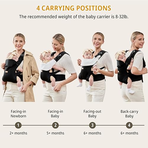 Miniatura 5 de CUBY Portabebés para recién nacidos hasta niños pequeños, transpirable con soporte ajustable para el cuello, portabebés manos libres para niños