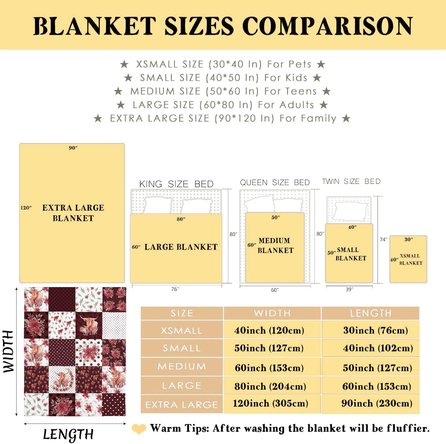 Highland Cow Blanket Gifts Ultra Soft Cozy Throw Flannel Blanket, Lightweight Fuzzy Fleece Blanket Warm Plush Throw Blankets for Couch, Sofa, Bed 40"x50" for Kids