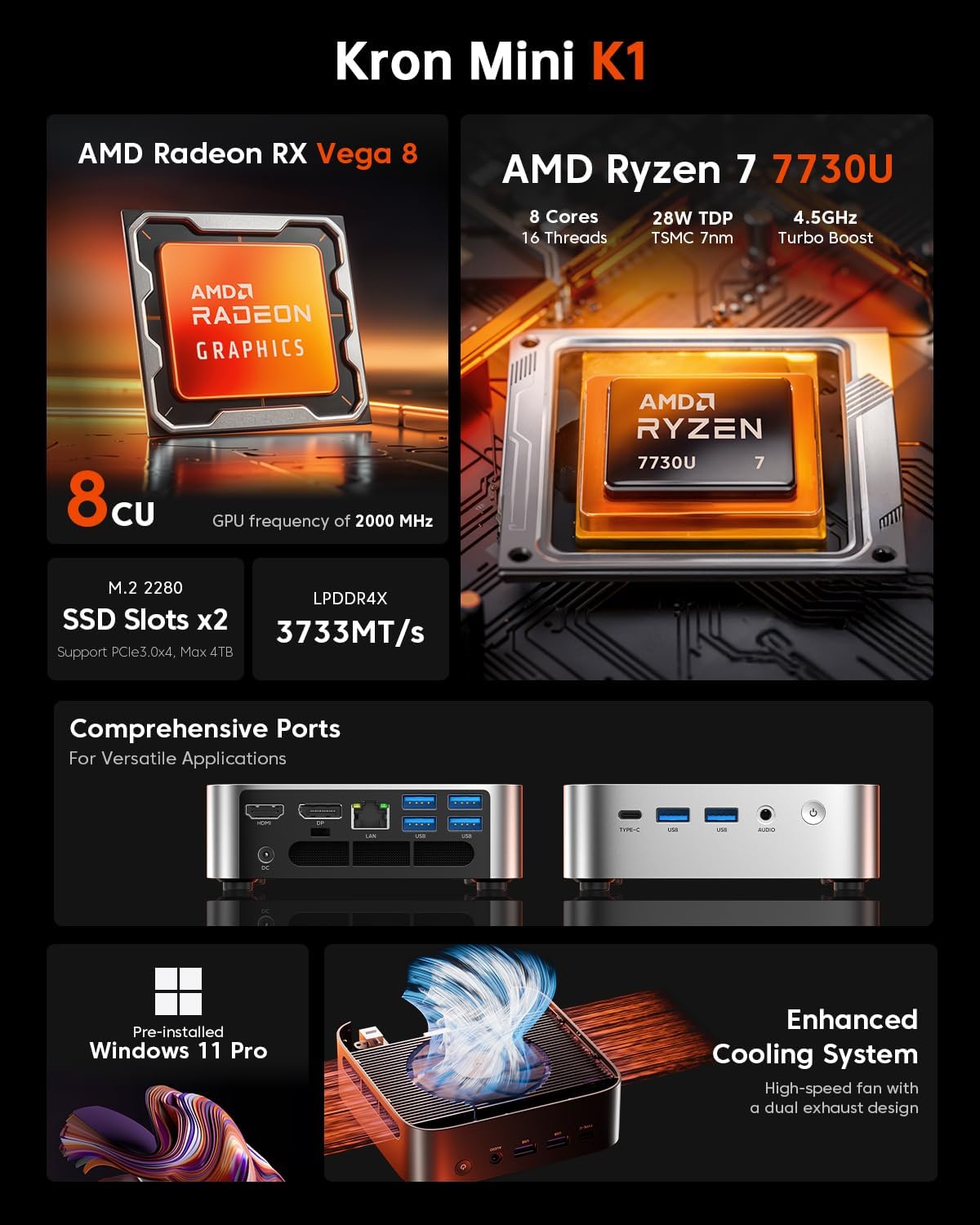 ACEMAGIC Mini PC Windows 11 Pro, Ryzen 7 7730U K1 mini computer (Beat 6800U, fino a 4,5 Ghz) 16 GB RAM 1 TB SSD, desktop leggero da gioco 4K triplo display mini desktop Bluetooth/WiFi6/ufficio