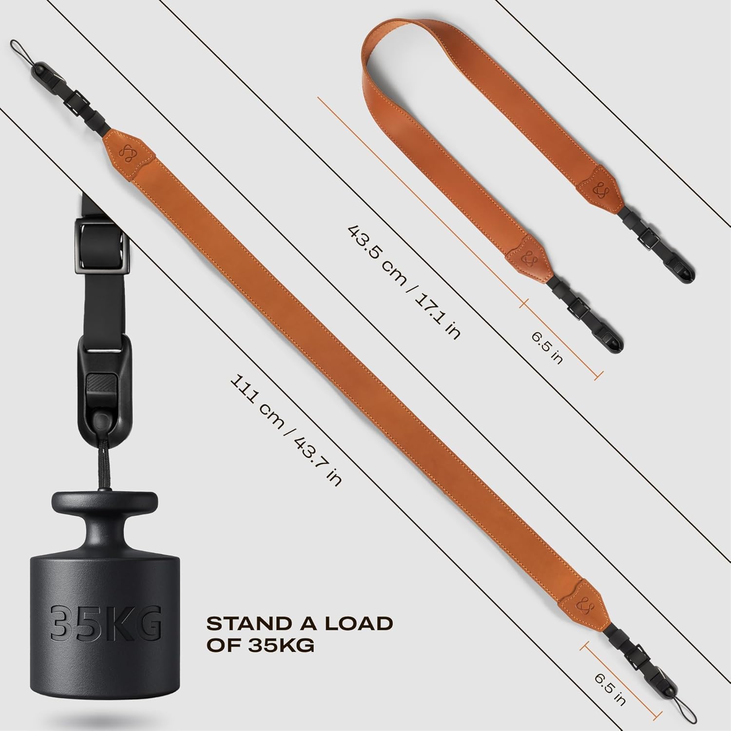 C Coiro Classic Leather Camera Strap with Quick Release, Sling Neck DSLR SLR Camera Shoulder Strap for Photographers