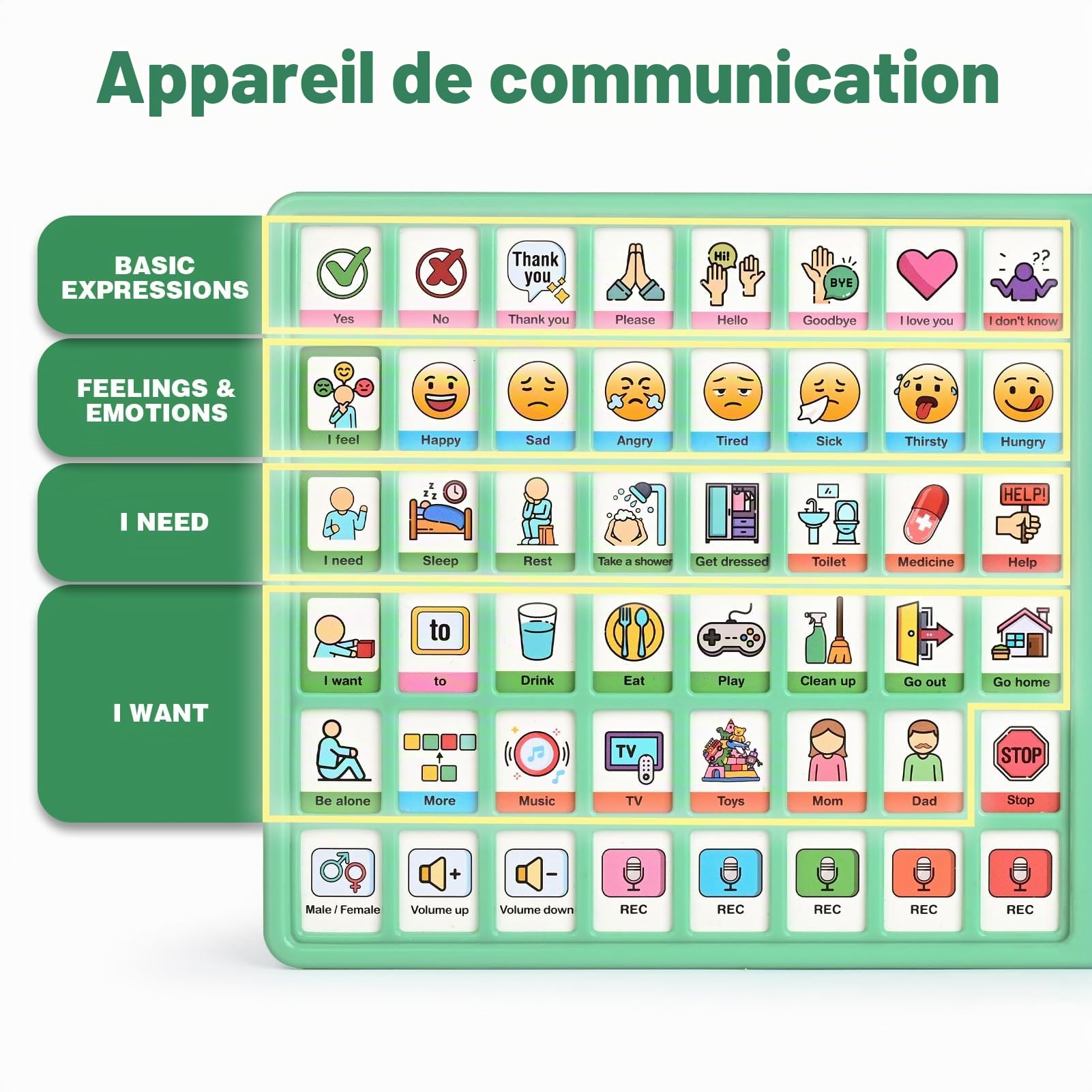 Joyreal Appareil AAC pour l'autisme, outils de communication non verbale pour la thérapie orthophonique et la rééducation des accidents vasculaires cérébraux. Tableau de communication avec 5 boutons