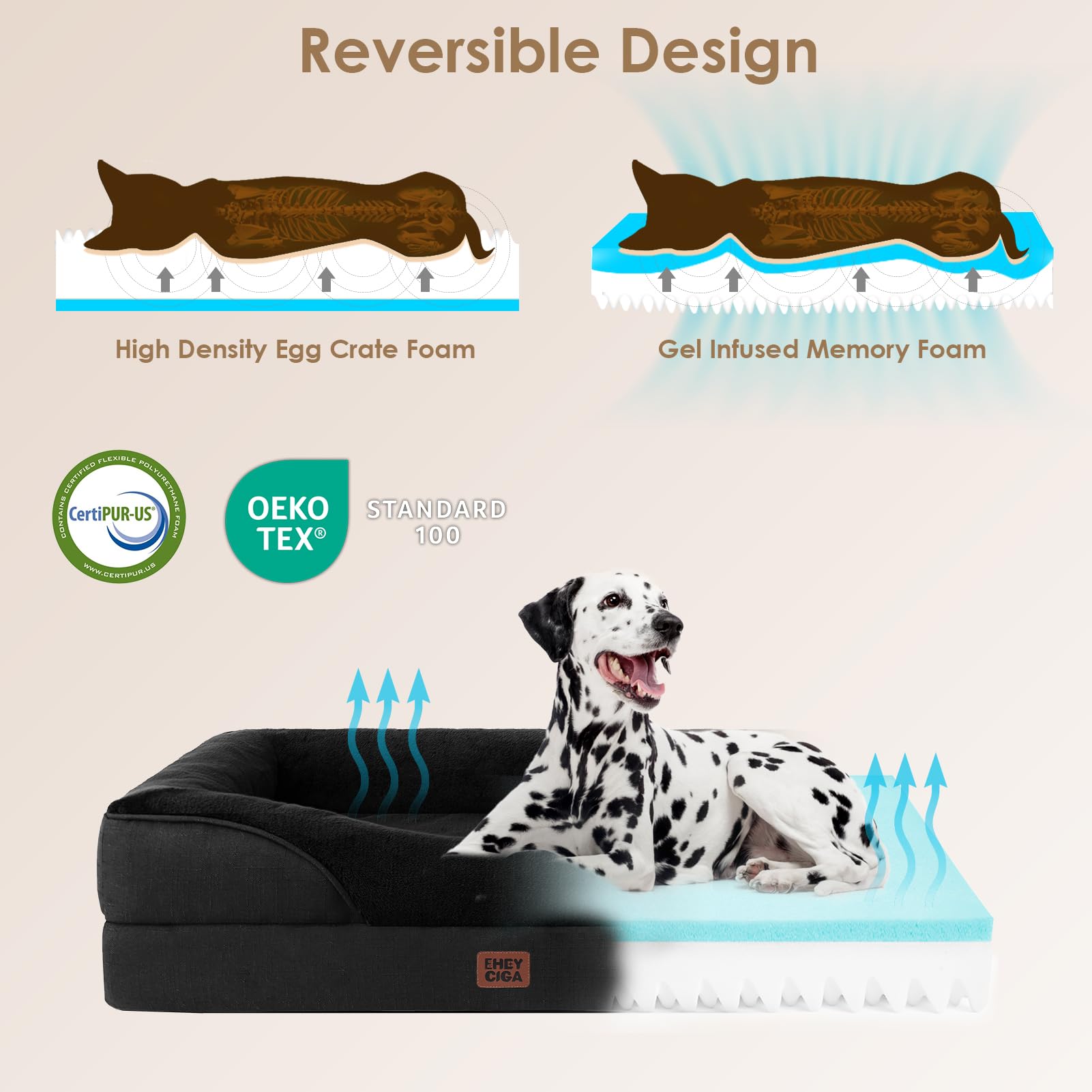 EHEYCIGA Memory Foam Cuccia Cane Interno Taglia Grande, Impermeabile Divano per Cani Sfoderabile e Lavabile, Letto per Cani con 4 Bordi Rialzati, Nero, 106.5x76x18.5cm