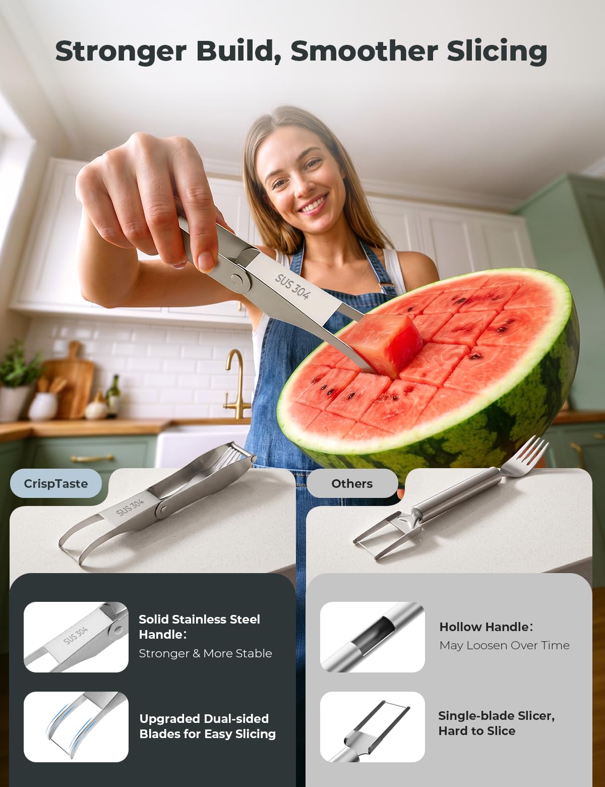 CripsTaste Watermelon Cutter Slicer Tool Stainless Steel Watermelon Fork — Amazon image 3
