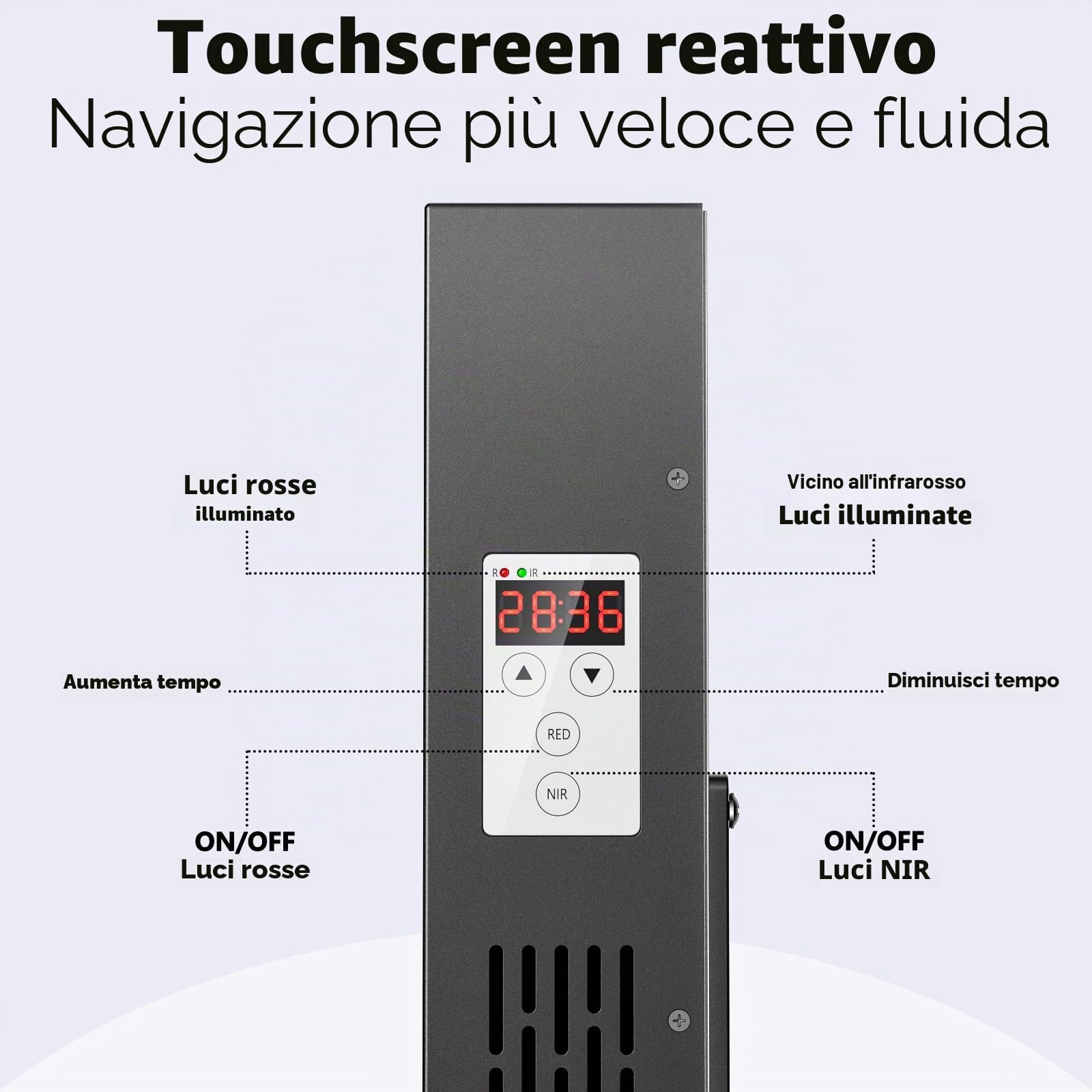 Lampada a luce rossa 300W, 660 nm e 850 nm Pannello a infrarossi, regolazione timer a 6 livelli, supporto regolabile, favorisce la rigenerazione profonda della pelle e la circolazione sanguigna