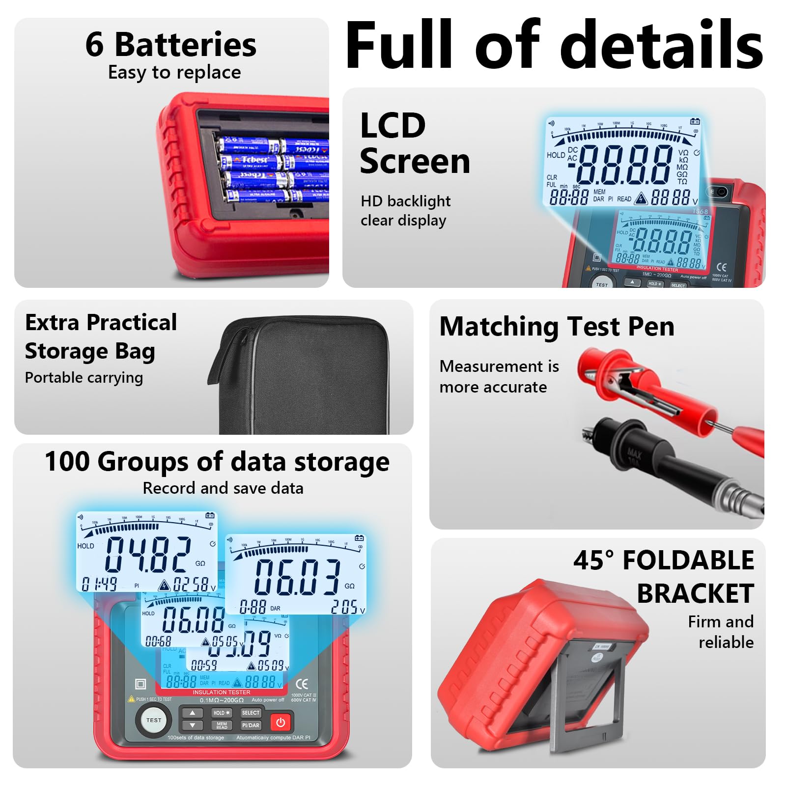 Digitaler Isolationswiderstandstester, Isolationsmesser 2000 zählt 250V/500V/1000V/2000V/2500V Testspannung, Isolationswiderstand 200GΩ, AC/DC Spannung, 100 Datenhaltung und Hochspannungsanzeige