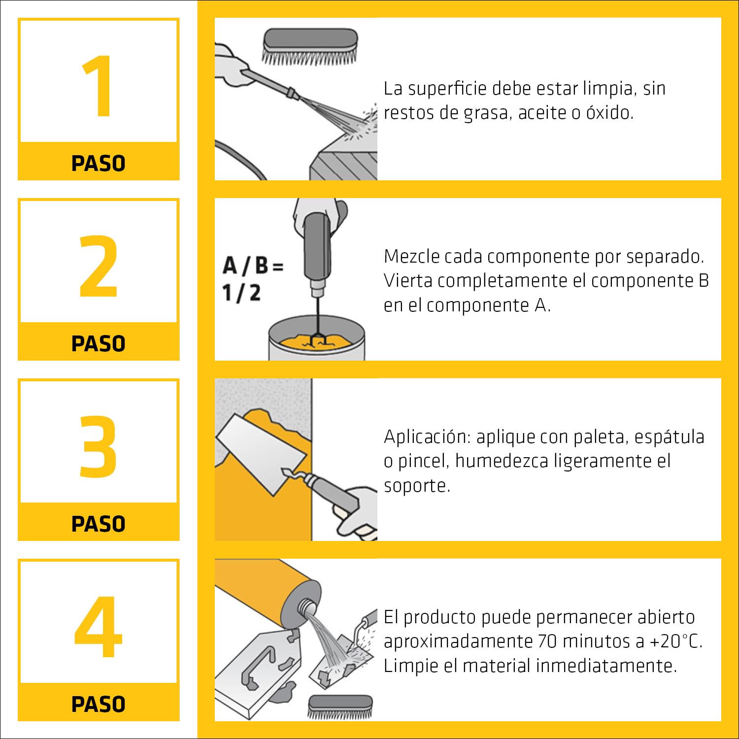 Sikadur-31+, Resina epoxi de dos componentes multiuso, Adhesivo estructural y mortero de reparación, relleno de juntas y sellado de fisuras, Gris, 1.2 kg