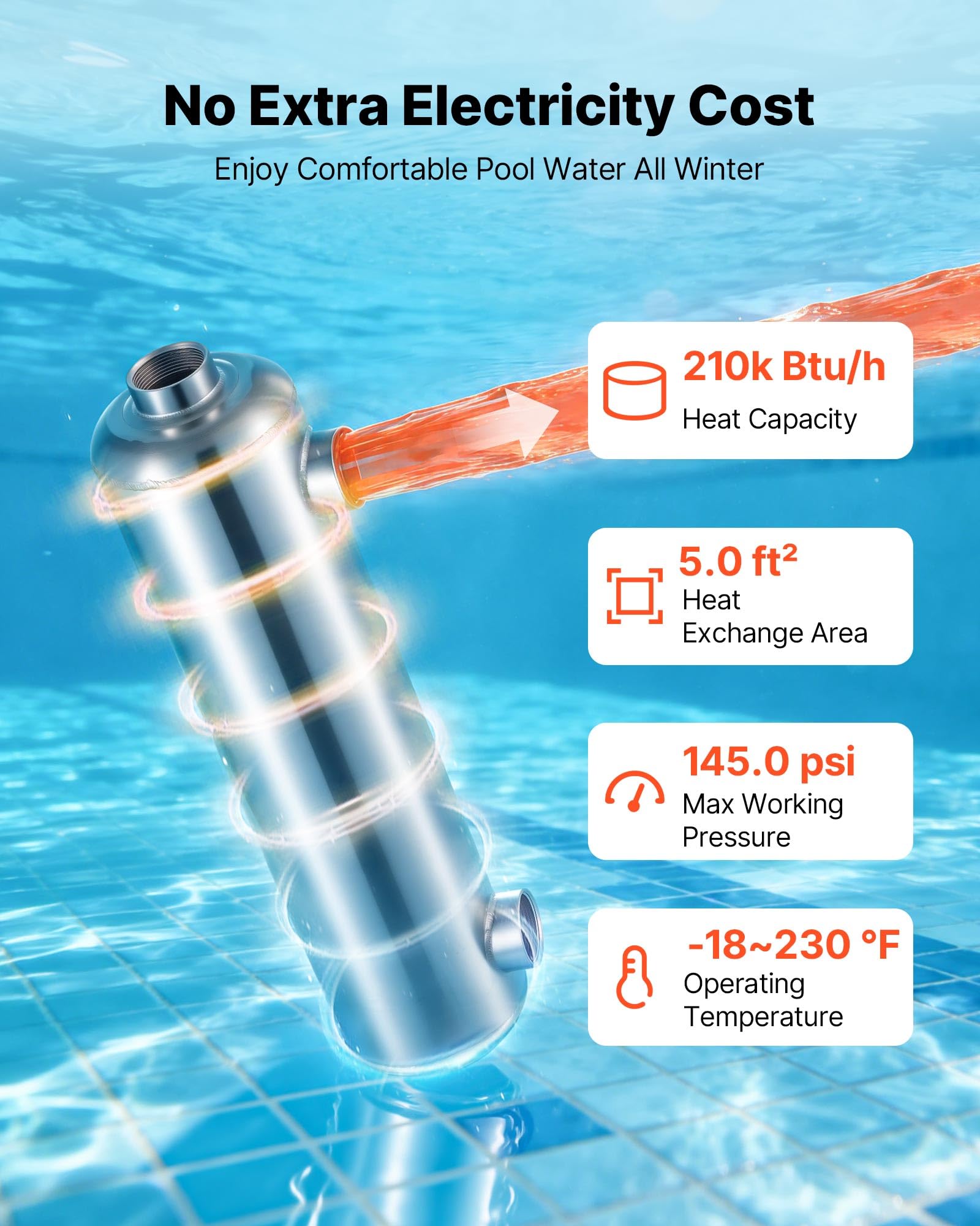 VEVOR Scambiatore di Calore per Piscina 210K BTU, Scambiatore in Acciaio inox 316L, Sistema di Riscaldamento ad Alta Efficienza per Piscina, Spa e Vasche Idromassaggio, per Uso Interno ed Esterno