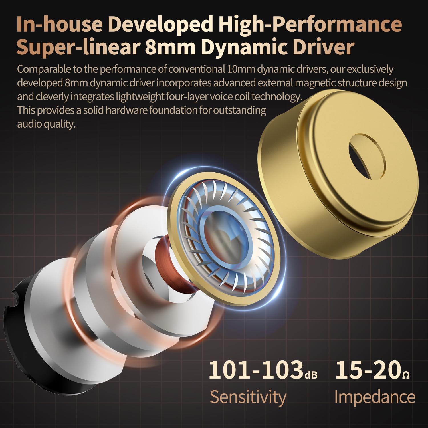 KZ Vader Triple Driver in-Ear Monitor Music Earphone,HiFi IEM with 4 Tuning Levels, 0.75mm Pins Wired Sport Earbud Headphones (High-Resolution Version, with Microphone)