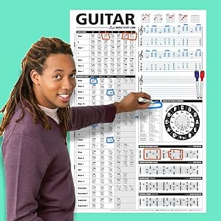 Best Music Stuff Small Creative Guitar Poster [No Book] A Dry-Erase Reference Poster Containing Chords, Scales, Chord Formulas, Chord Progressions (Small - 24-in x 36-in)