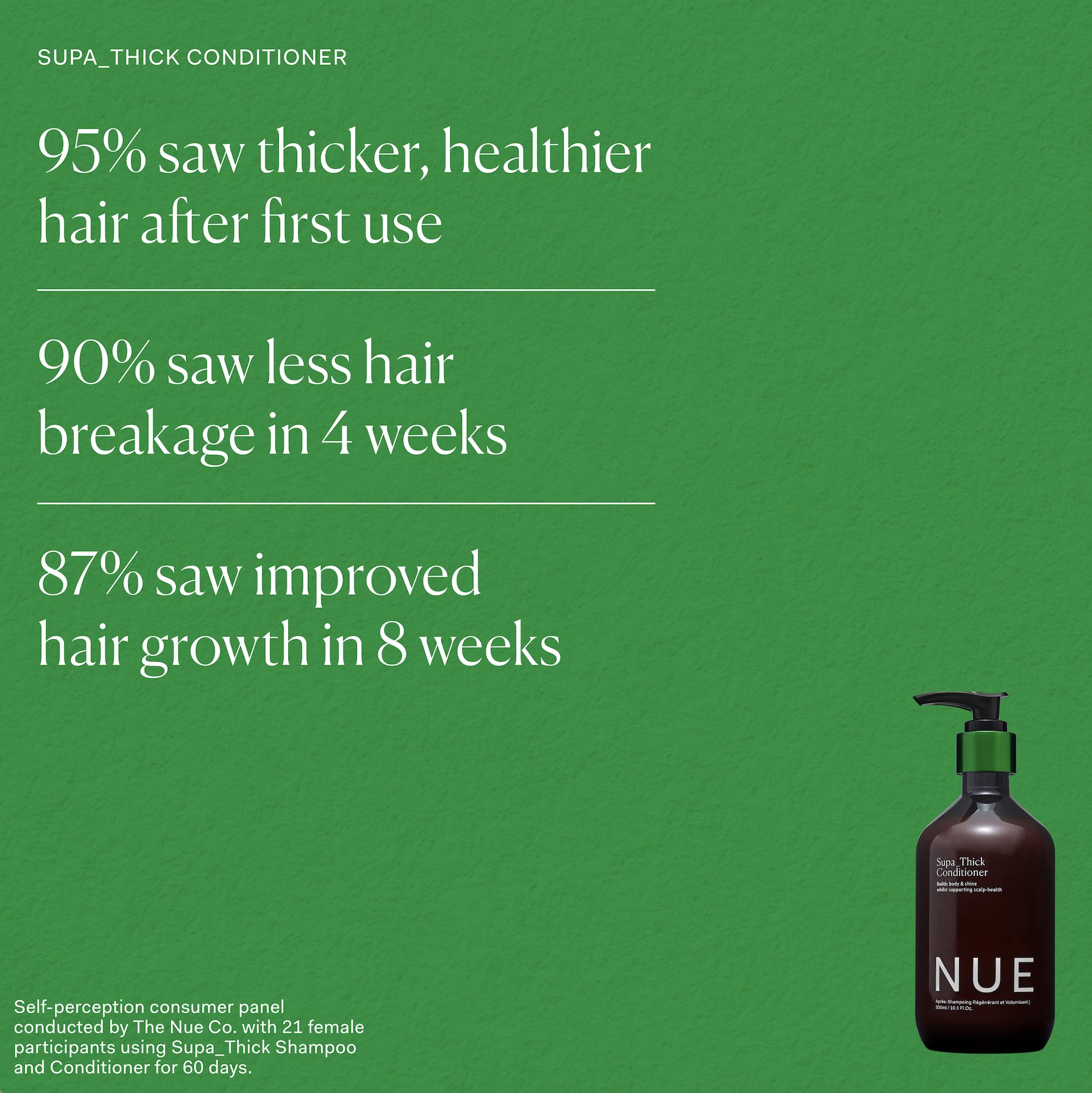 Hair u wear Restore Leave in Conditioner For Synthetic Wigs and Extensions, 8 Fl. Oz