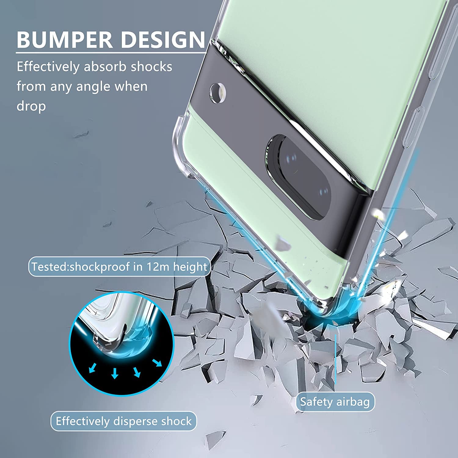 Custodia Morbida In TPU Trasparente Per Google Pixel 6 Pro - Foto 4