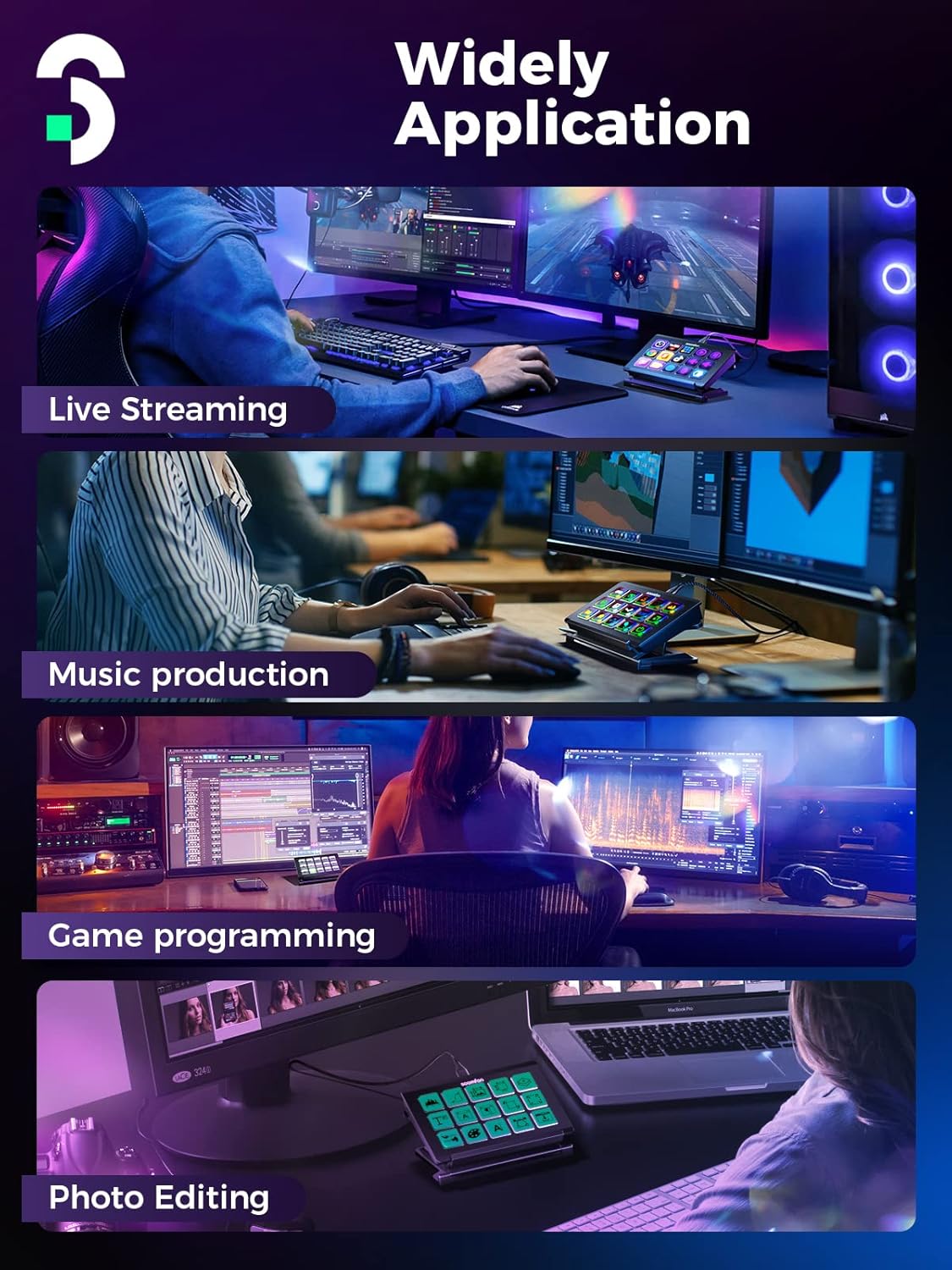 SOOMFON Stream Controller in various application scenarios: live streaming, music production, game programming, photo editing