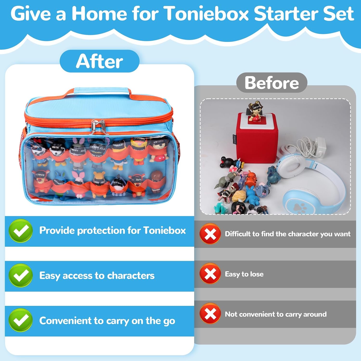 Carrying Case Compatible with Tonies Box with Clear Front Window, Large Storage Bag with 14 Elastic Bands for Tonies Figures Characters, Travel Organizer Case for Tonie Accessories (Blue)
