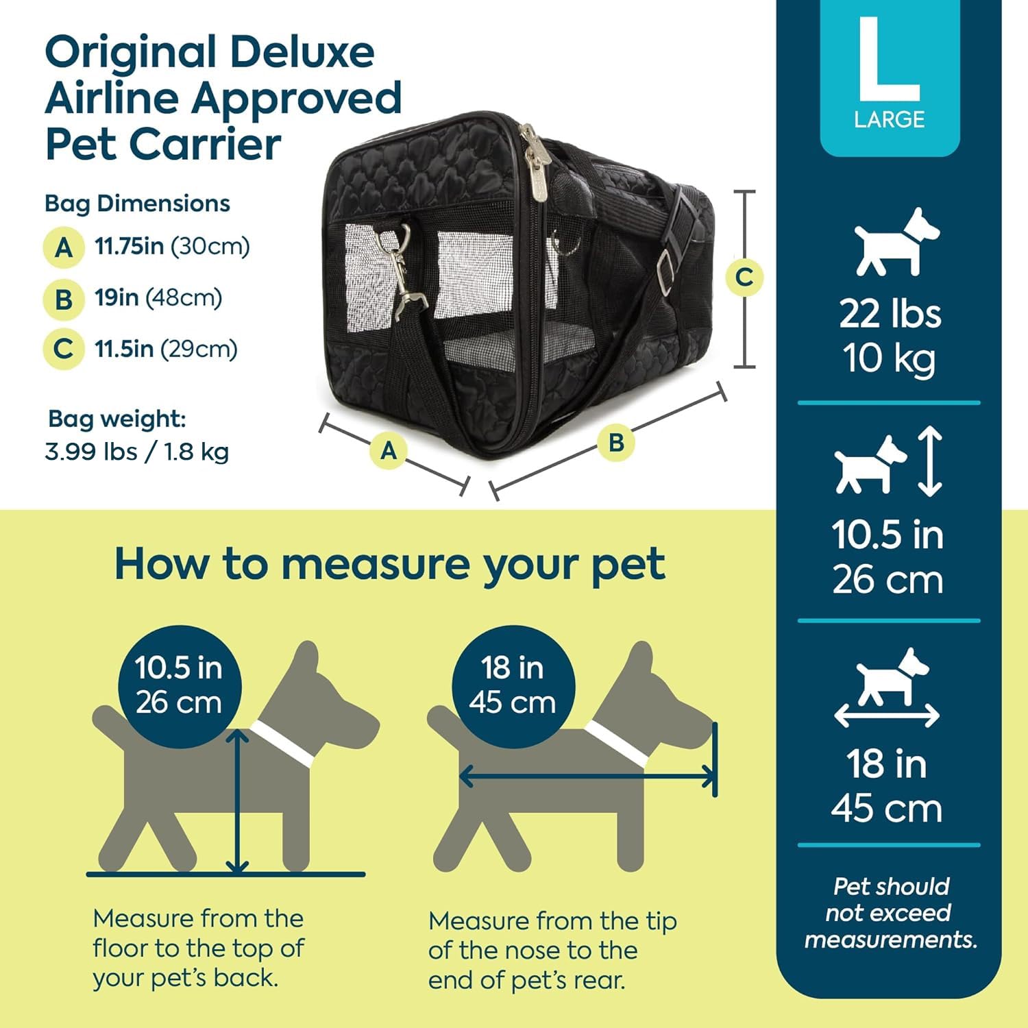 Sherpa Original Deluxe Airline Approvato Pet Carrier - Griglia Nera Grande