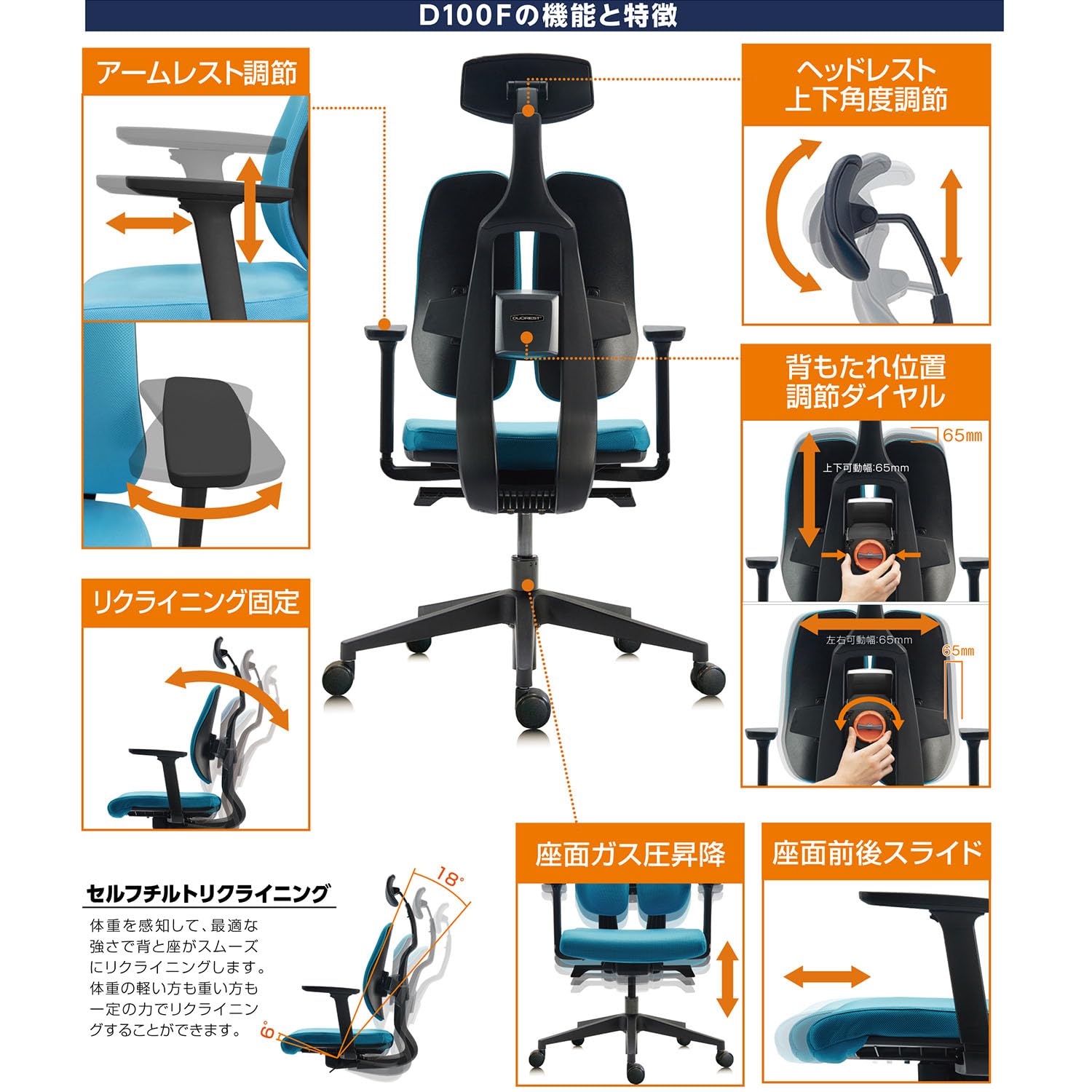 専用　美品　DUOREST デゥオレスト Amazon.co.jp: デュオレスト(DUOREST) オフィスチェア 人間工学