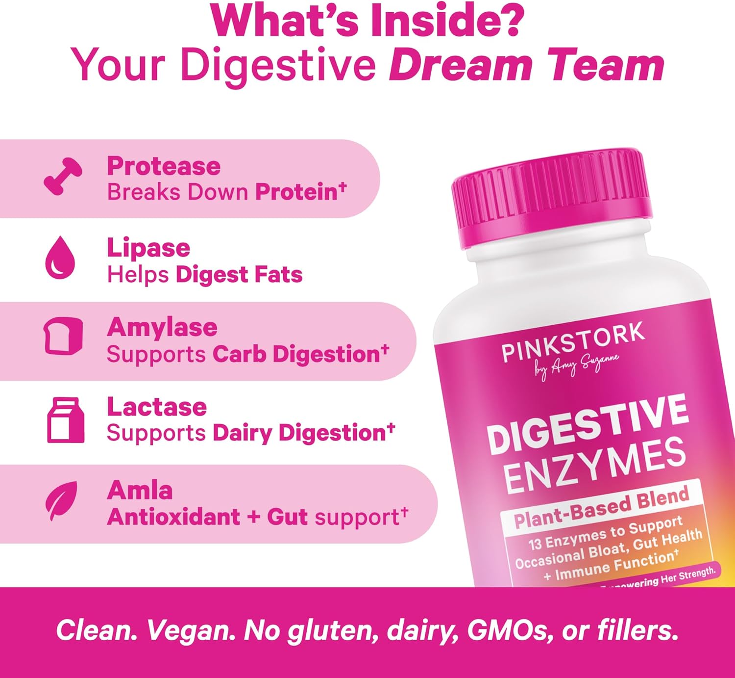 Pink Stork Digestive Health & Stress Support | Cortisol Complex with Adaptogens & Digestive Enzymes | Gut, Energy, Hormone & Mood Balance Support for Women