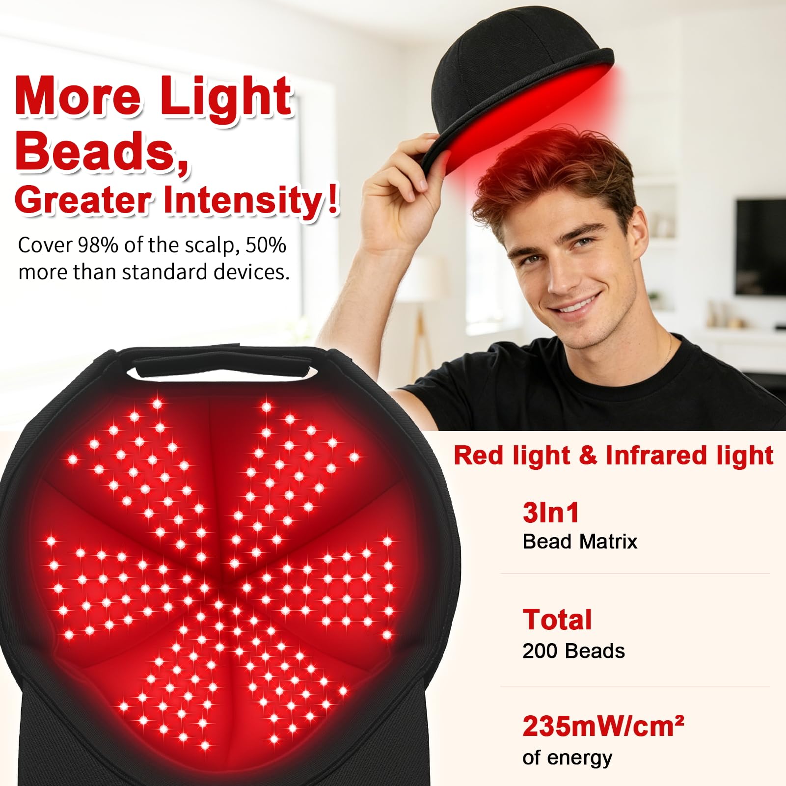 Cuffia LLLT per la cura dei capelli con luce rossa 660, 850 e 940 nm