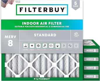 Filterbuy 21.25×21.25×2 MERV 8 Pleated Air Filter – Dust & Allergy